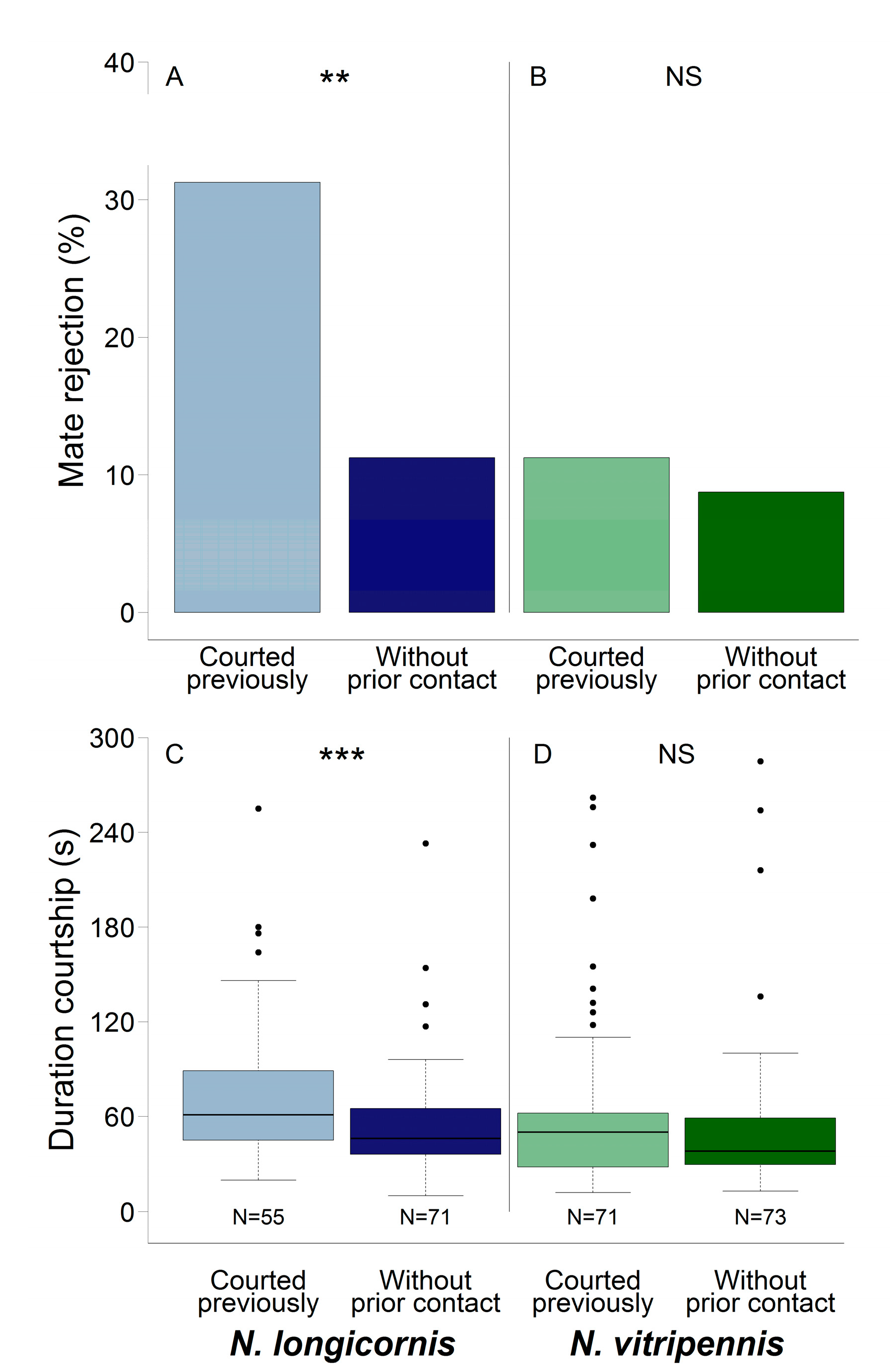 Insects 09 00112 g001
