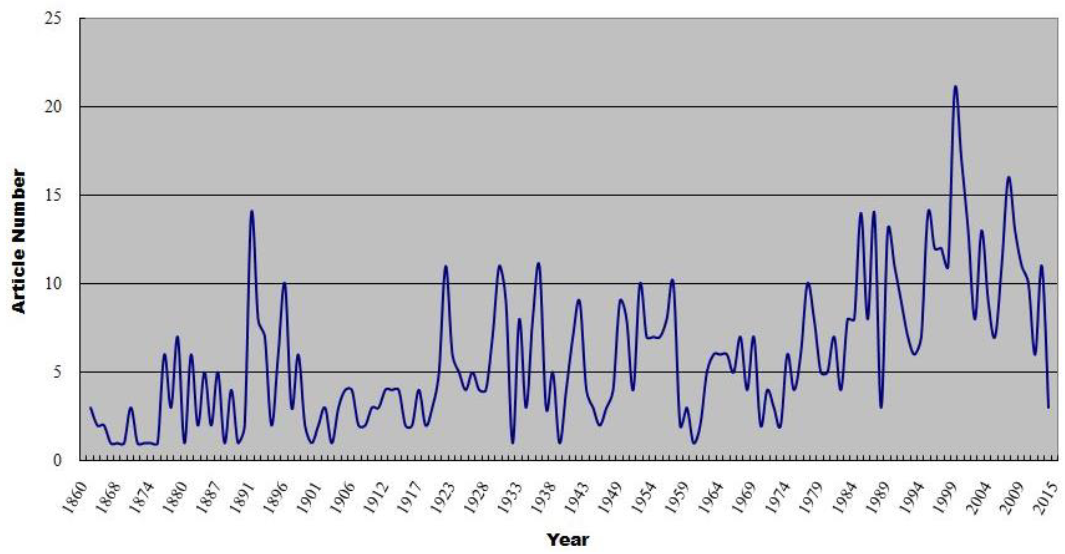 Insects 09 00113 g001 Insects 09 00113 g001