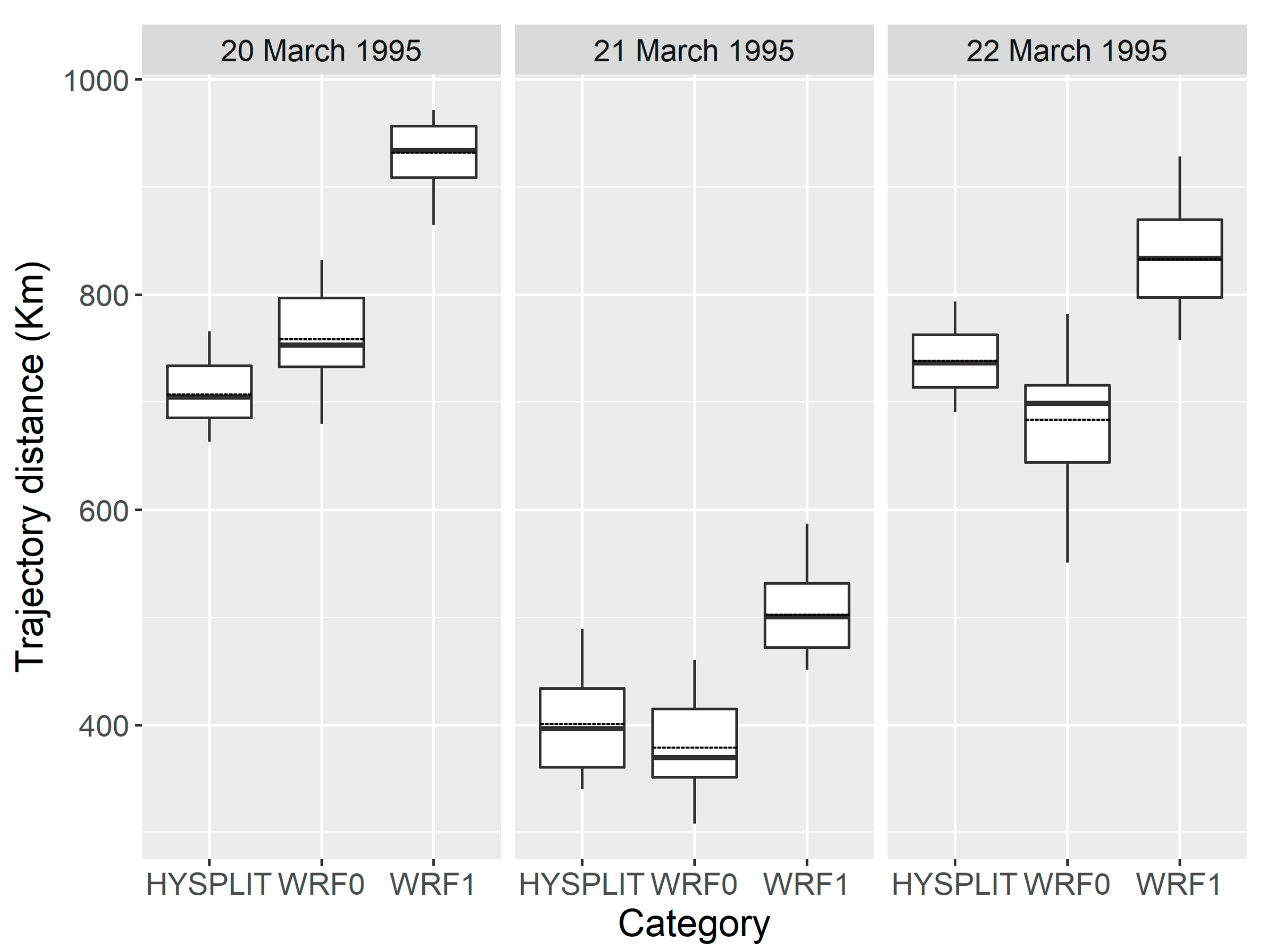 Insects 09 00115 g006