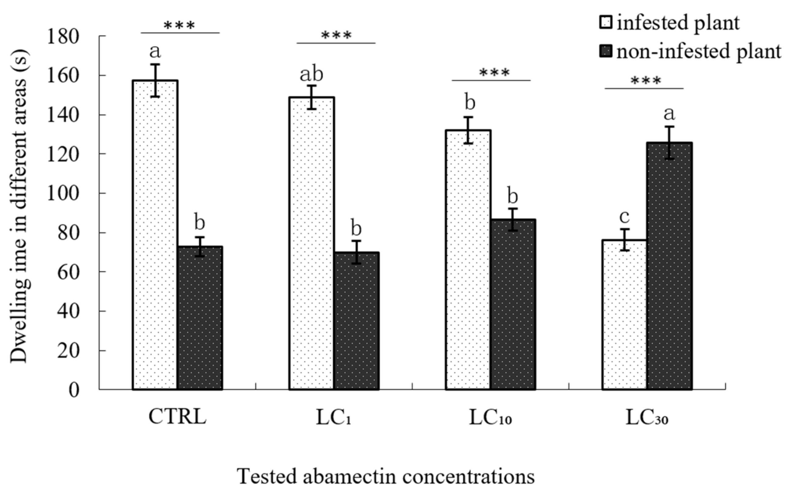 Insects 09 00116 g001