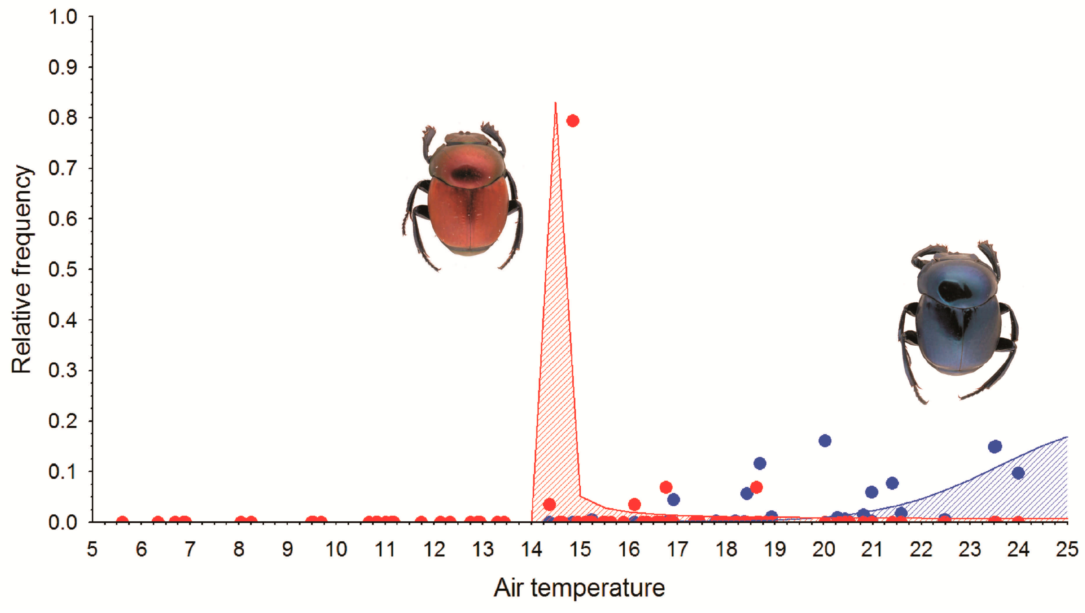 Insects 09 00124 g002