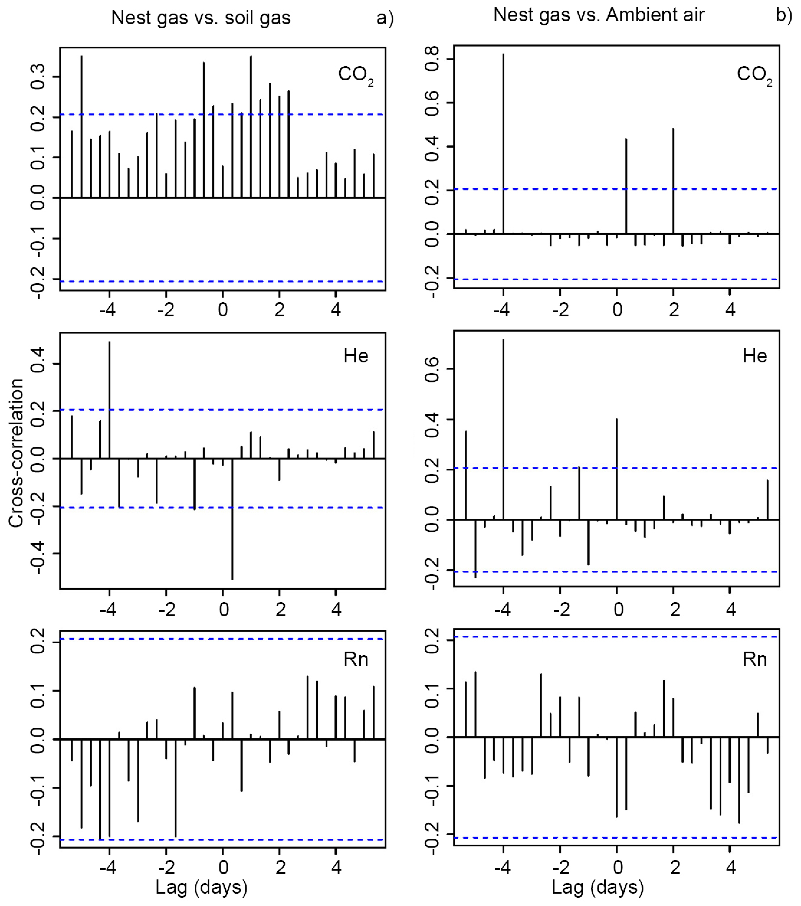 Insects 09 00135 g004