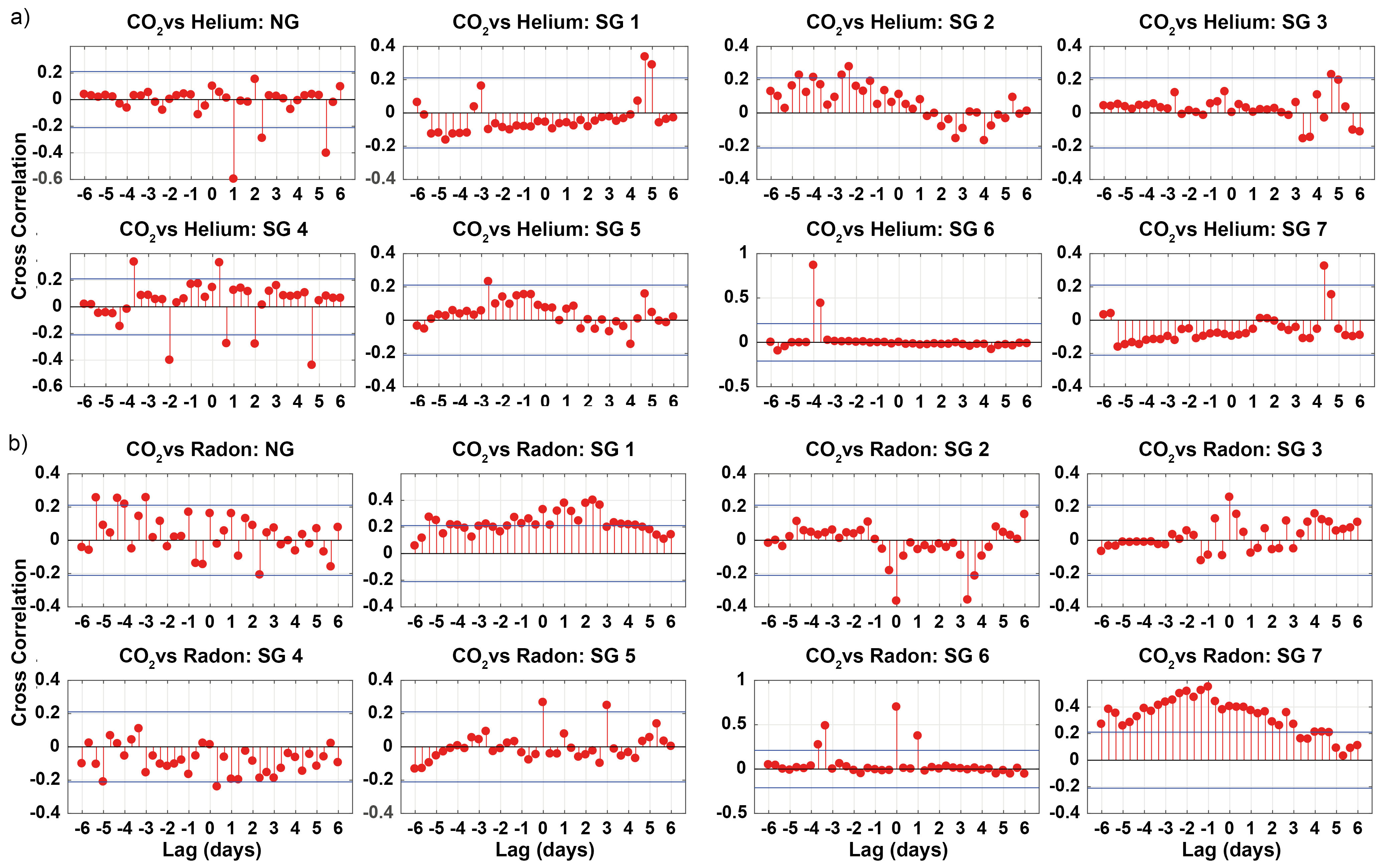 Insects 09 00135 g005