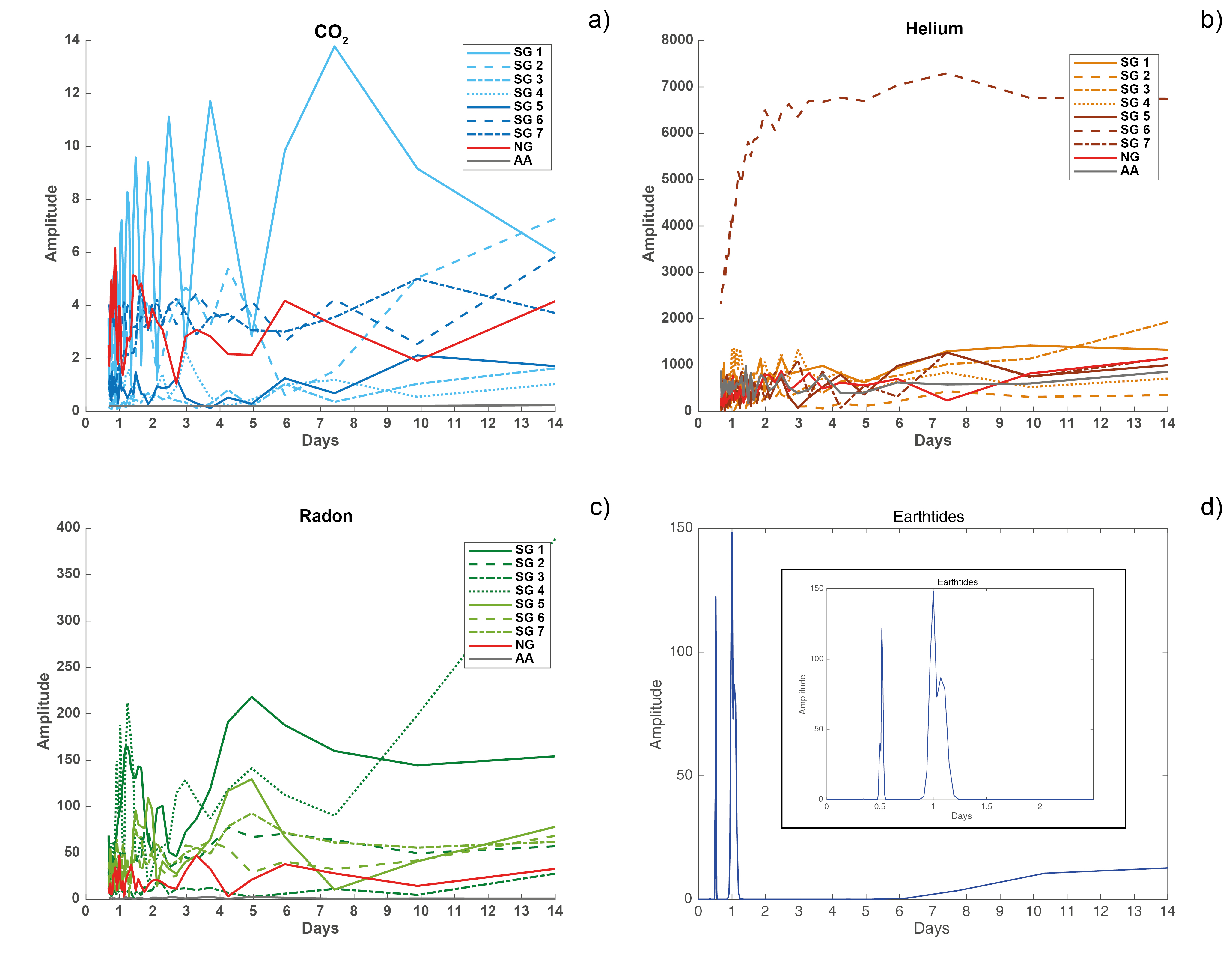 Insects 09 00135 g006