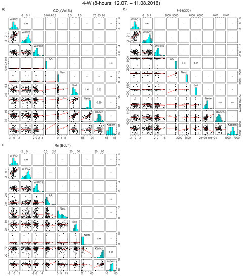 Insects 09 00135 g0a2