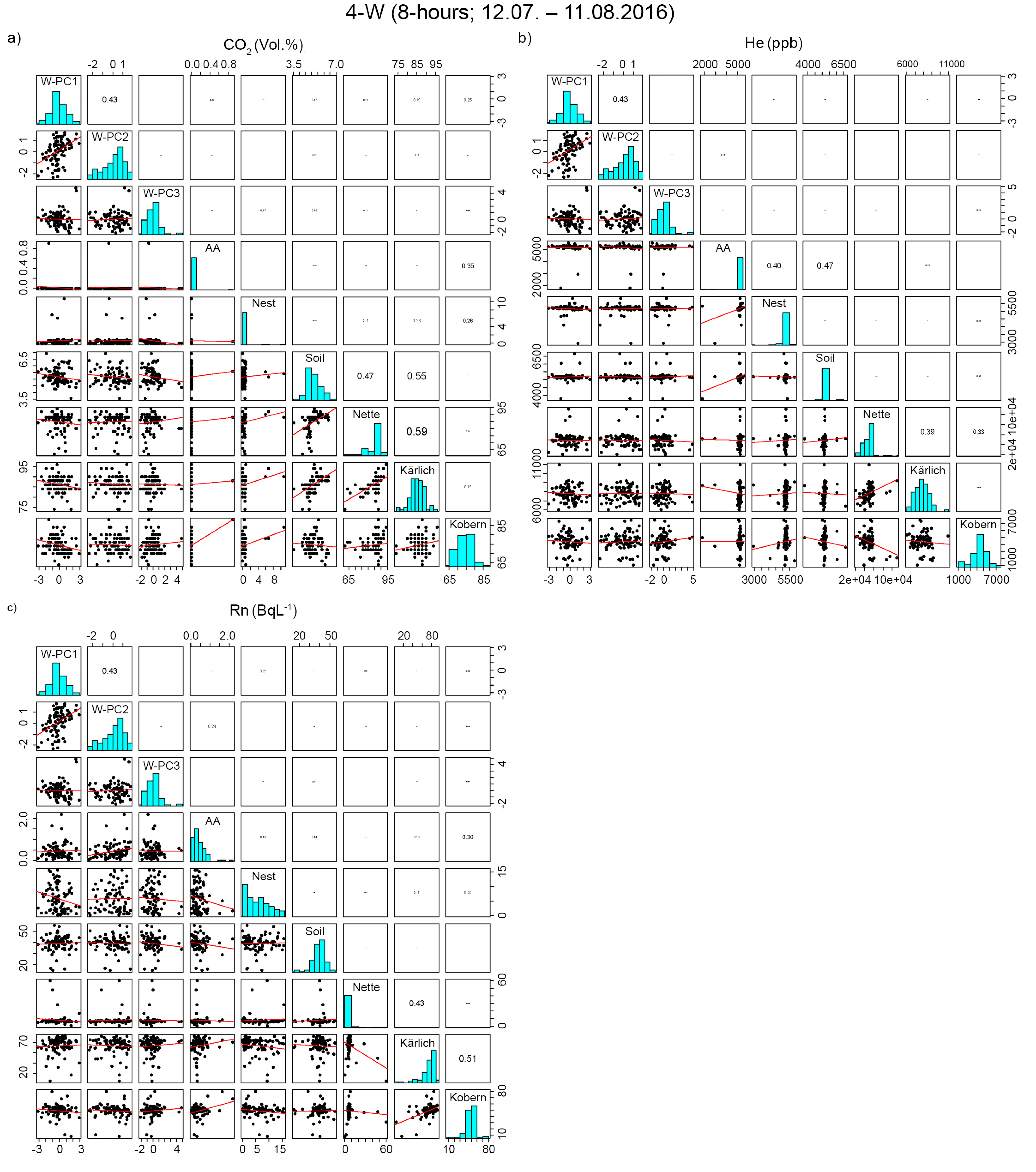 Insects 09 00135 g0a2