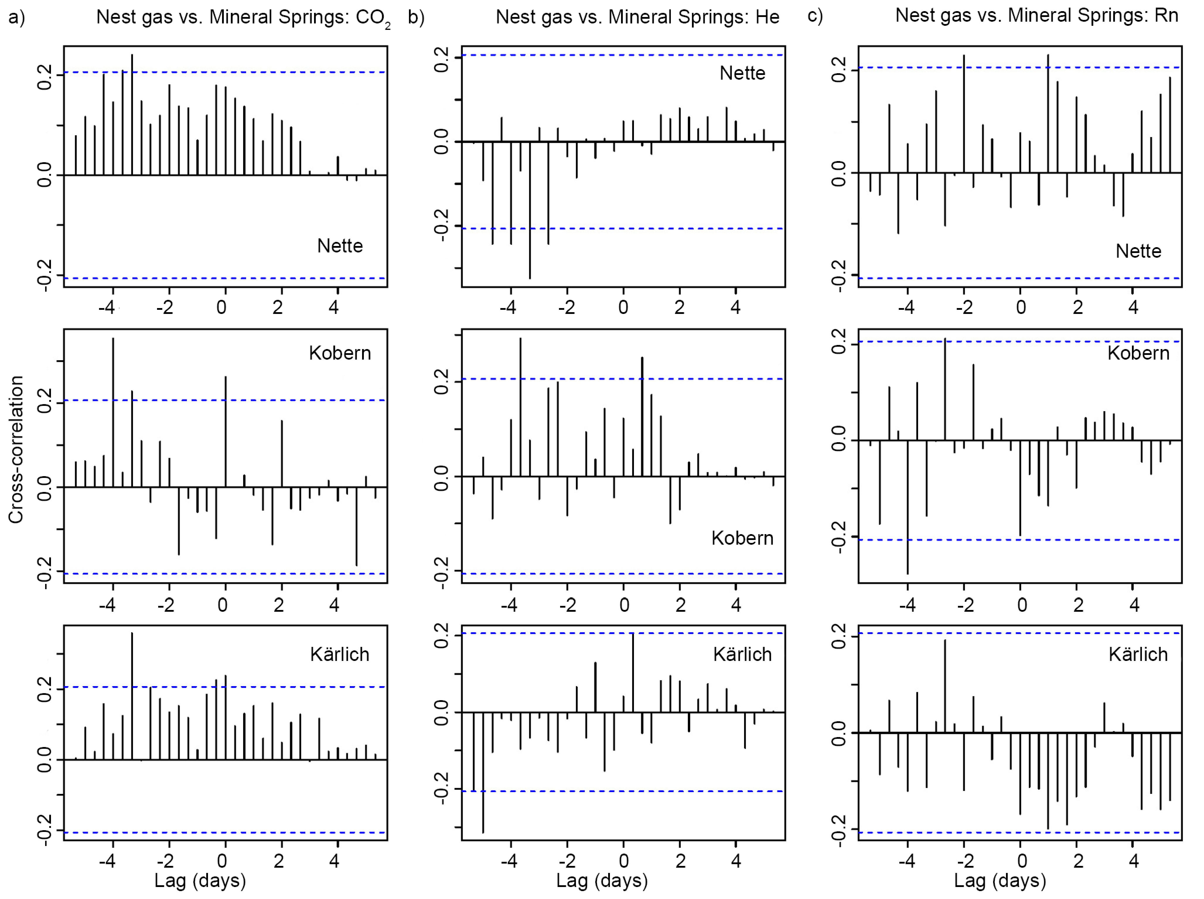 Insects 09 00135 g0a7