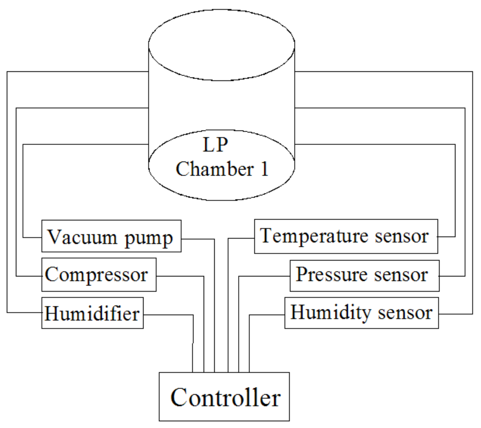 Insects 09 00136 g001