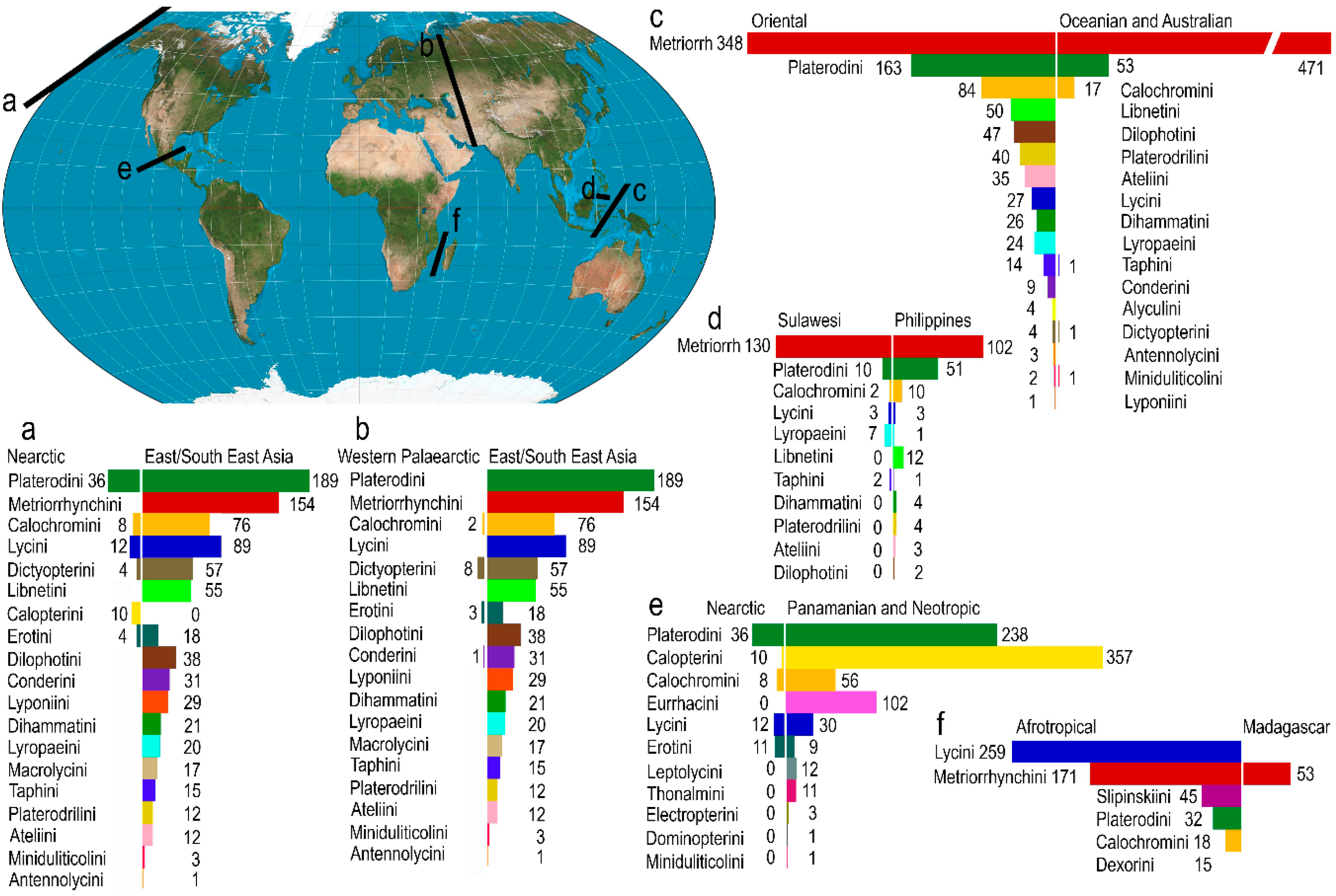 Insects 09 00154 g004