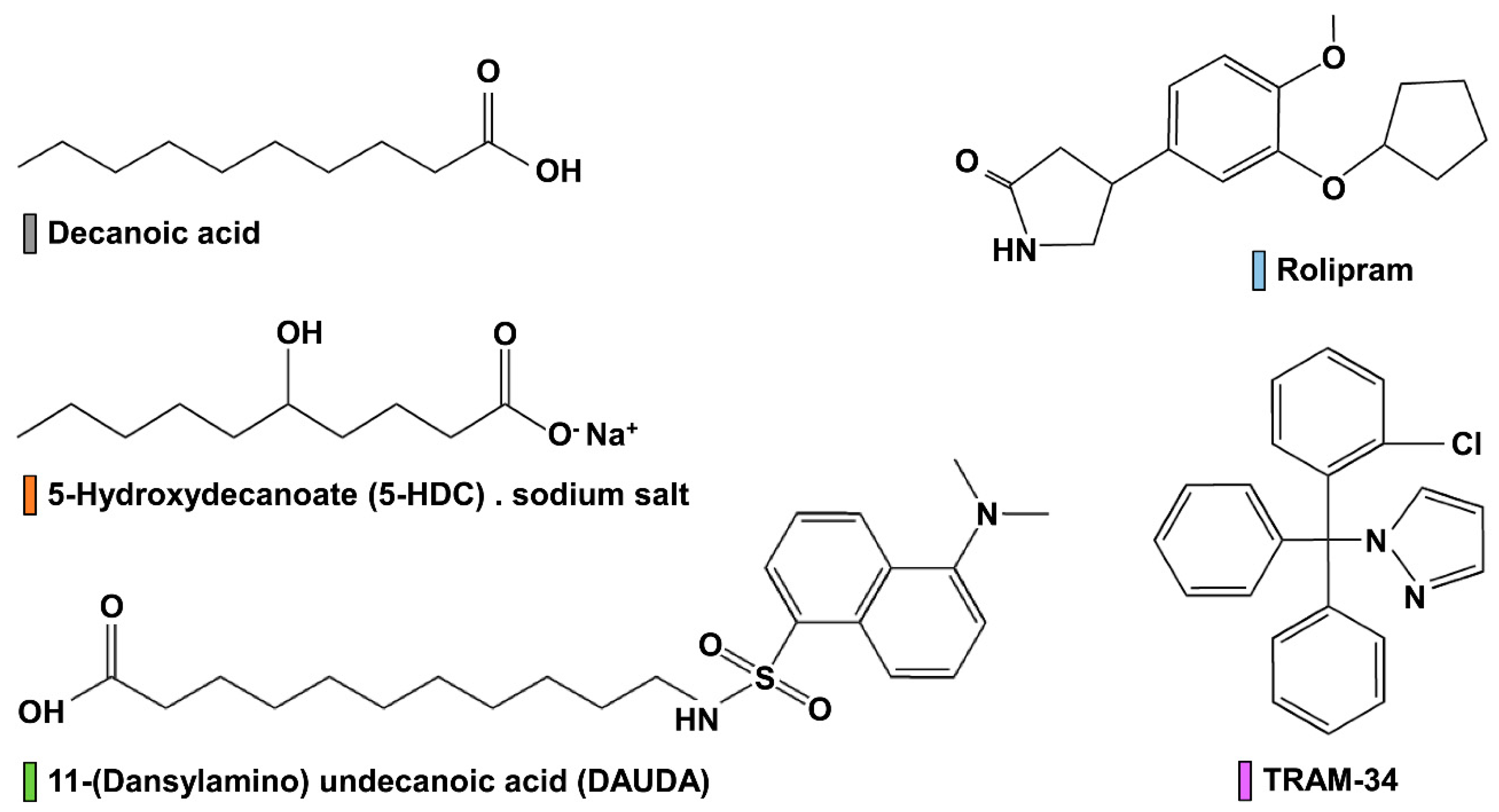 Insects 09 00155 g001 Insects 09 00155 g001