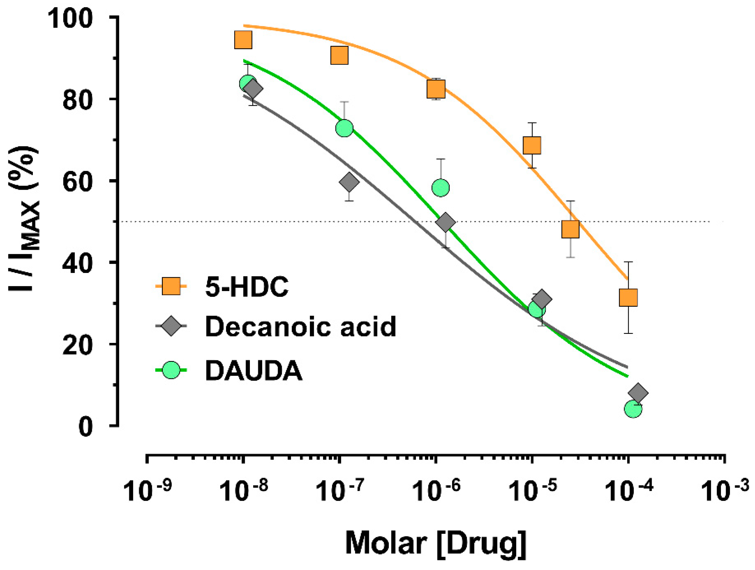 Insects 09 00155 g002 Insects 09 00155 g002