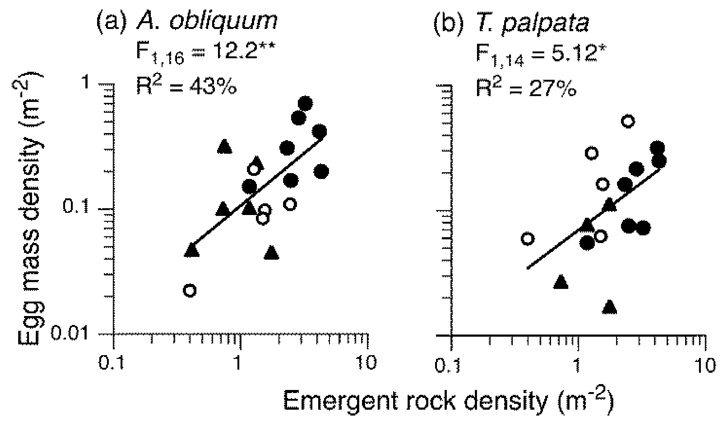 Insects 09 00157 g004
