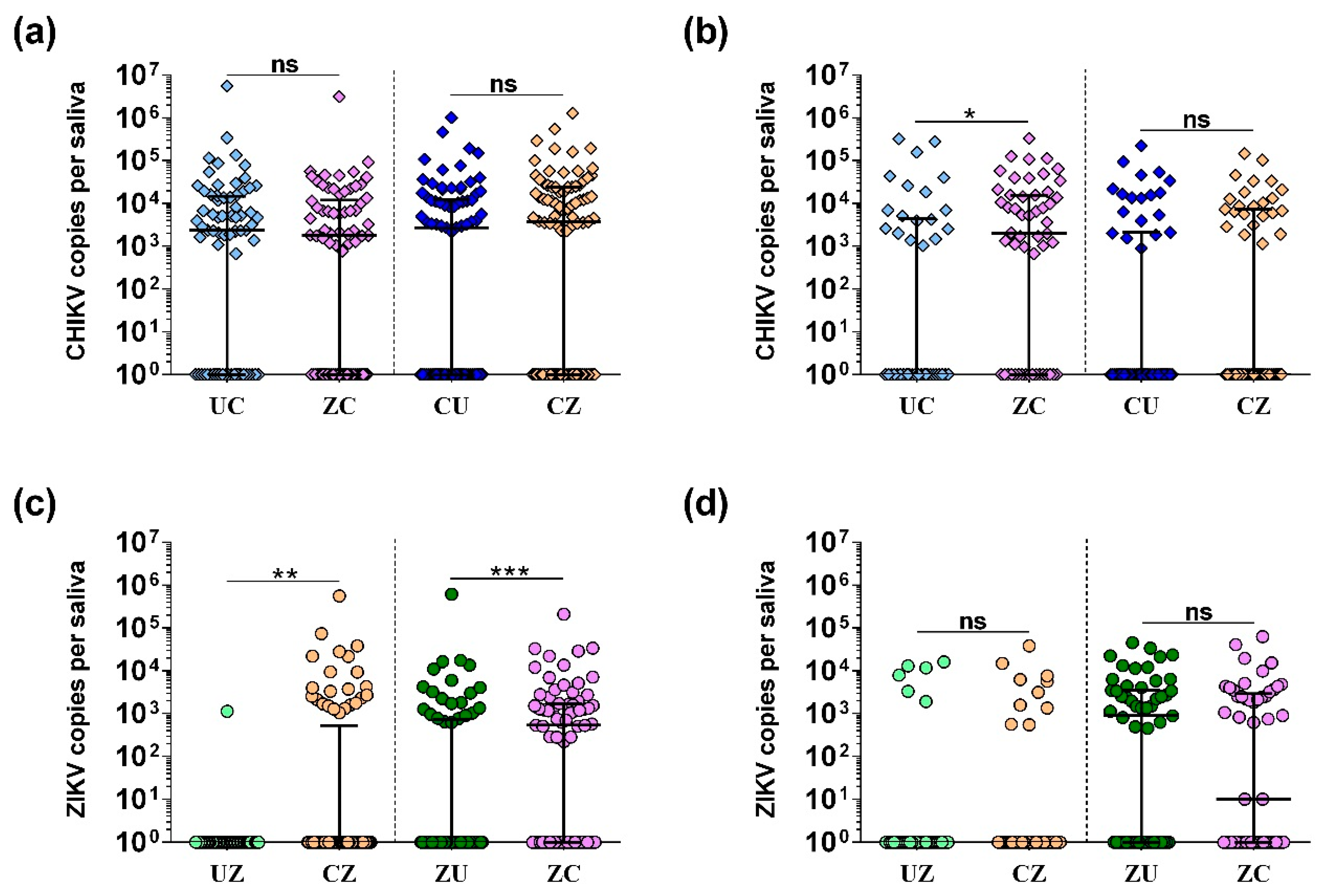 Insects 09 00177 g003 Insects 09 00177 g003
