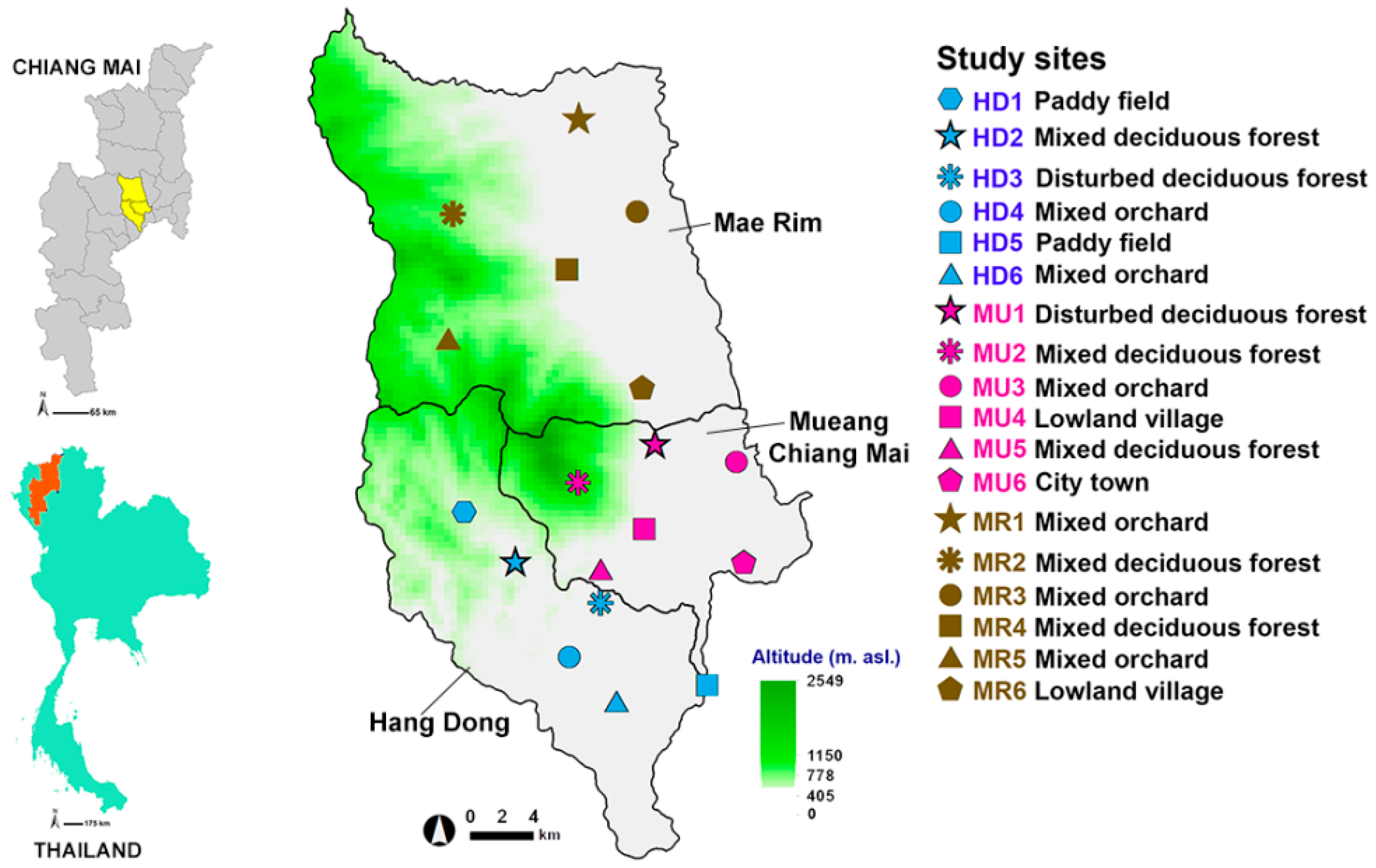 Insects 09 00181 g001