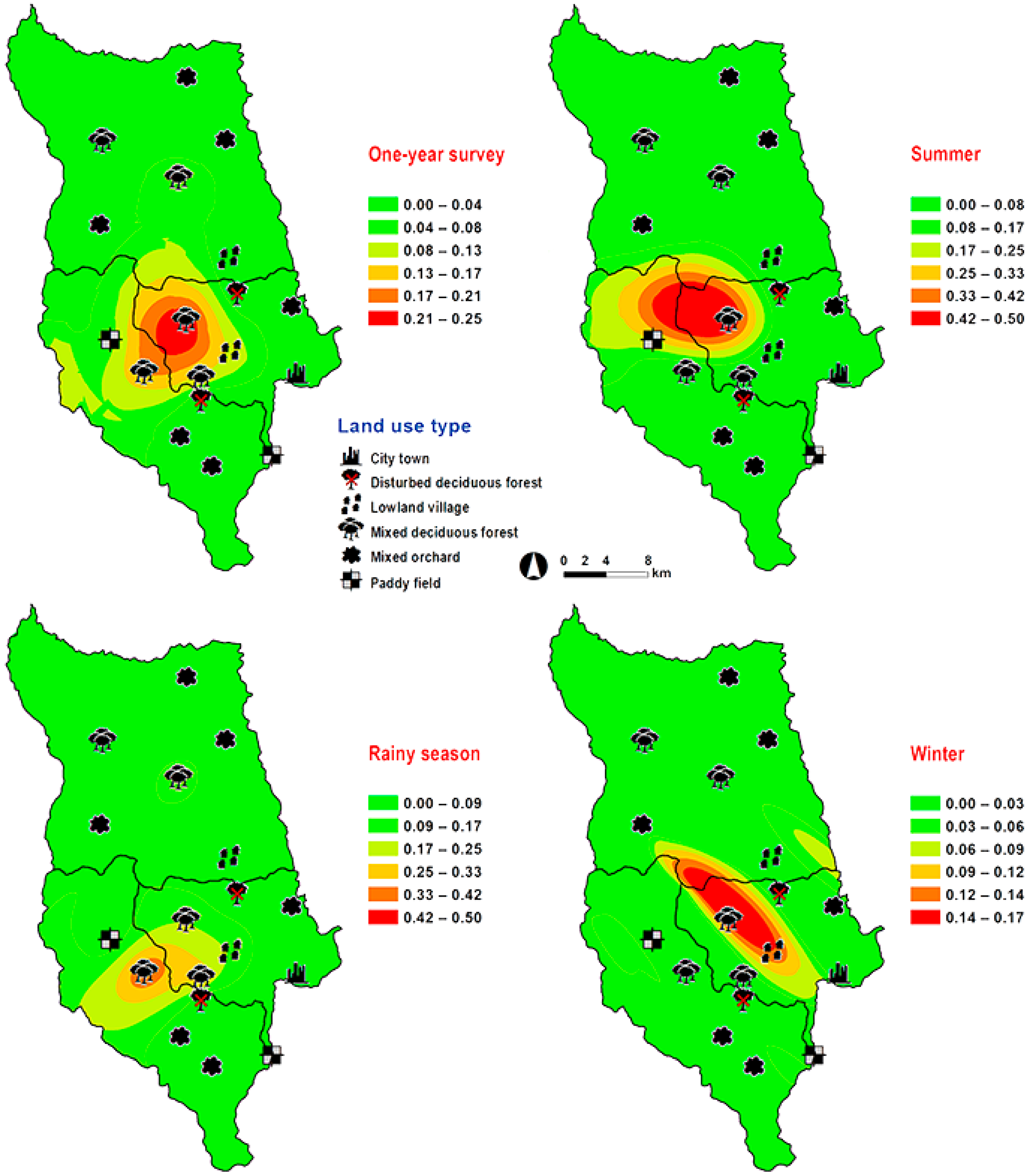 Insects 09 00181 g007