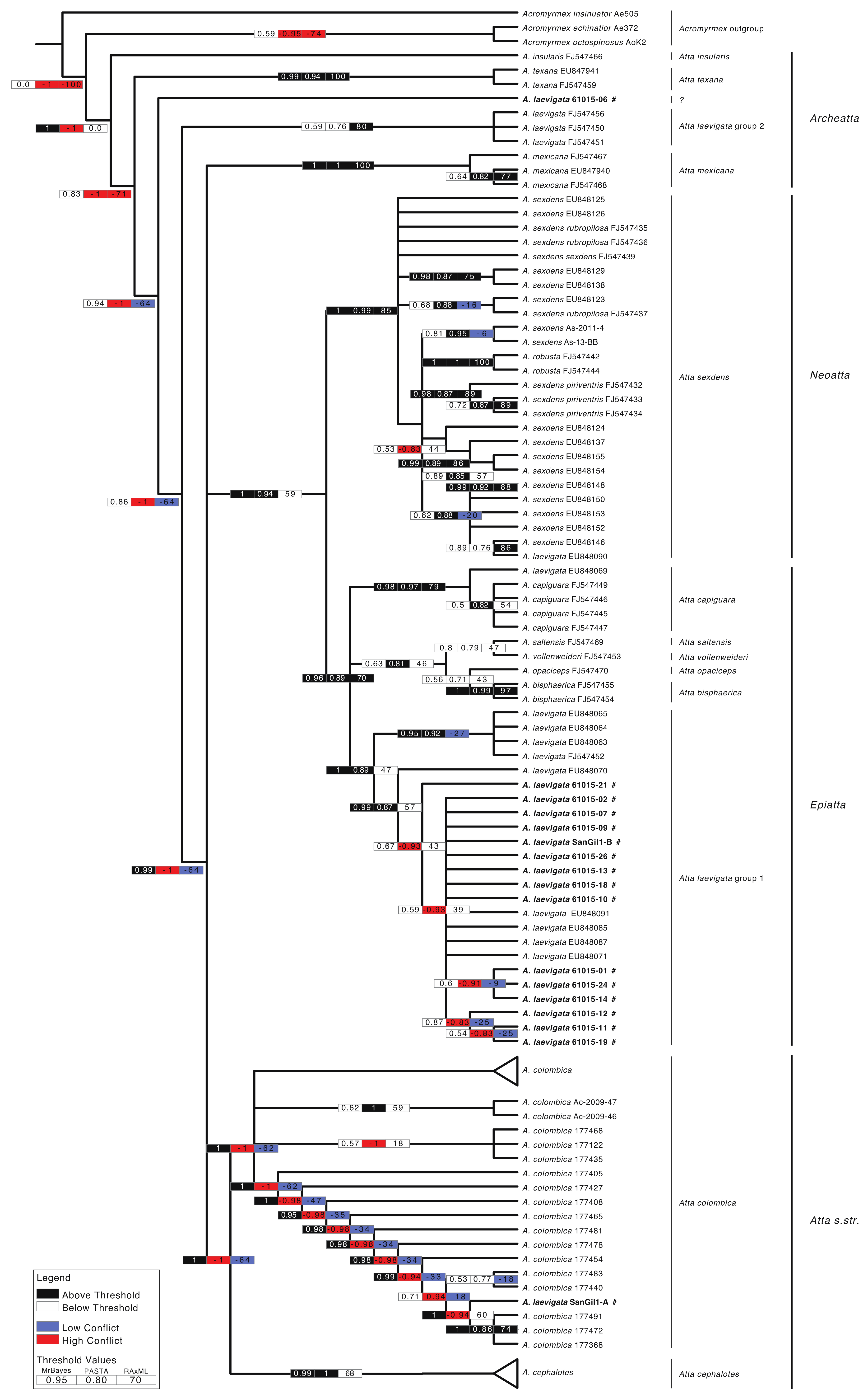 Insects 09 00191 g002 Insects 09 00191 g002