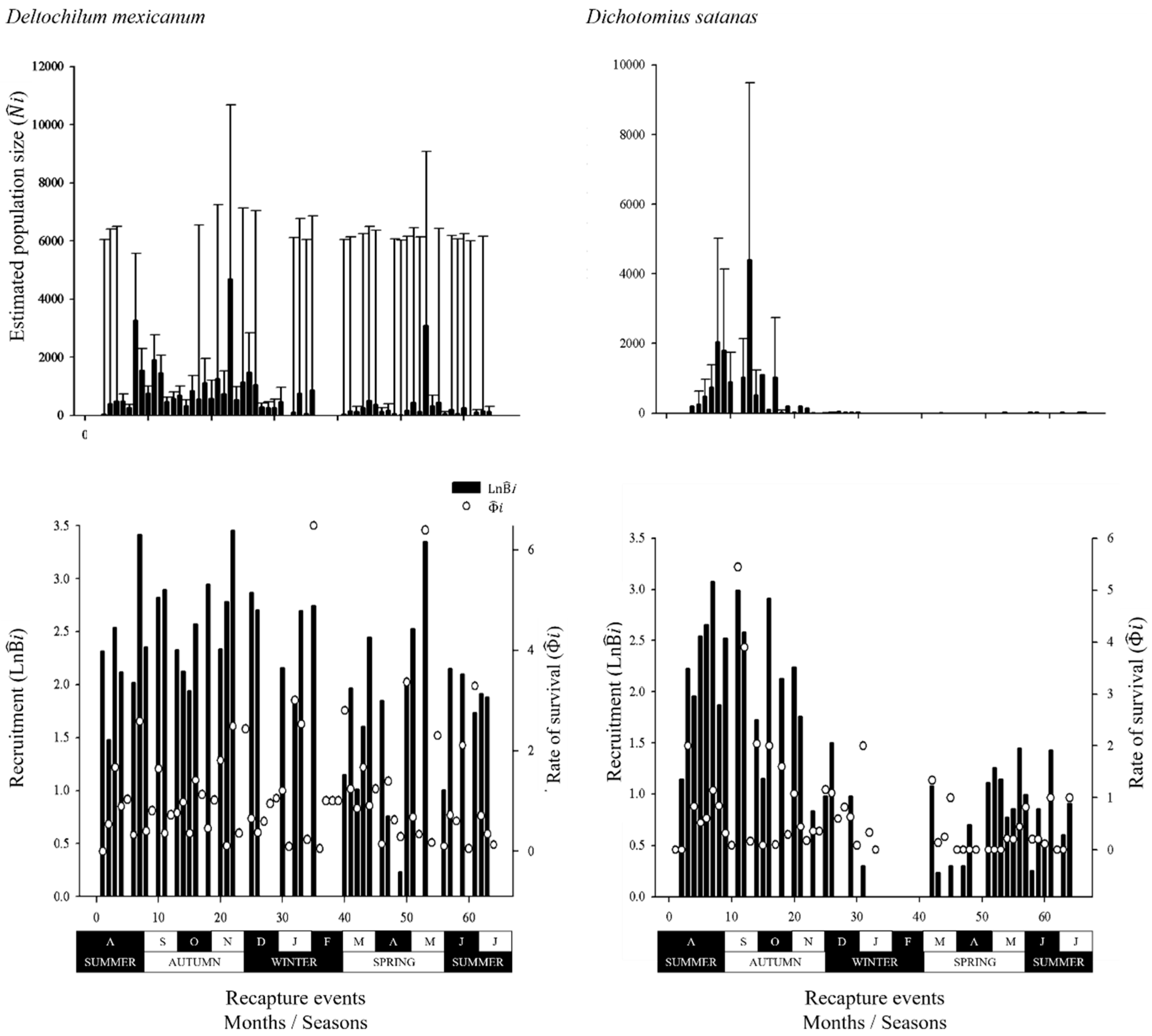 Insects 10 00002 g004