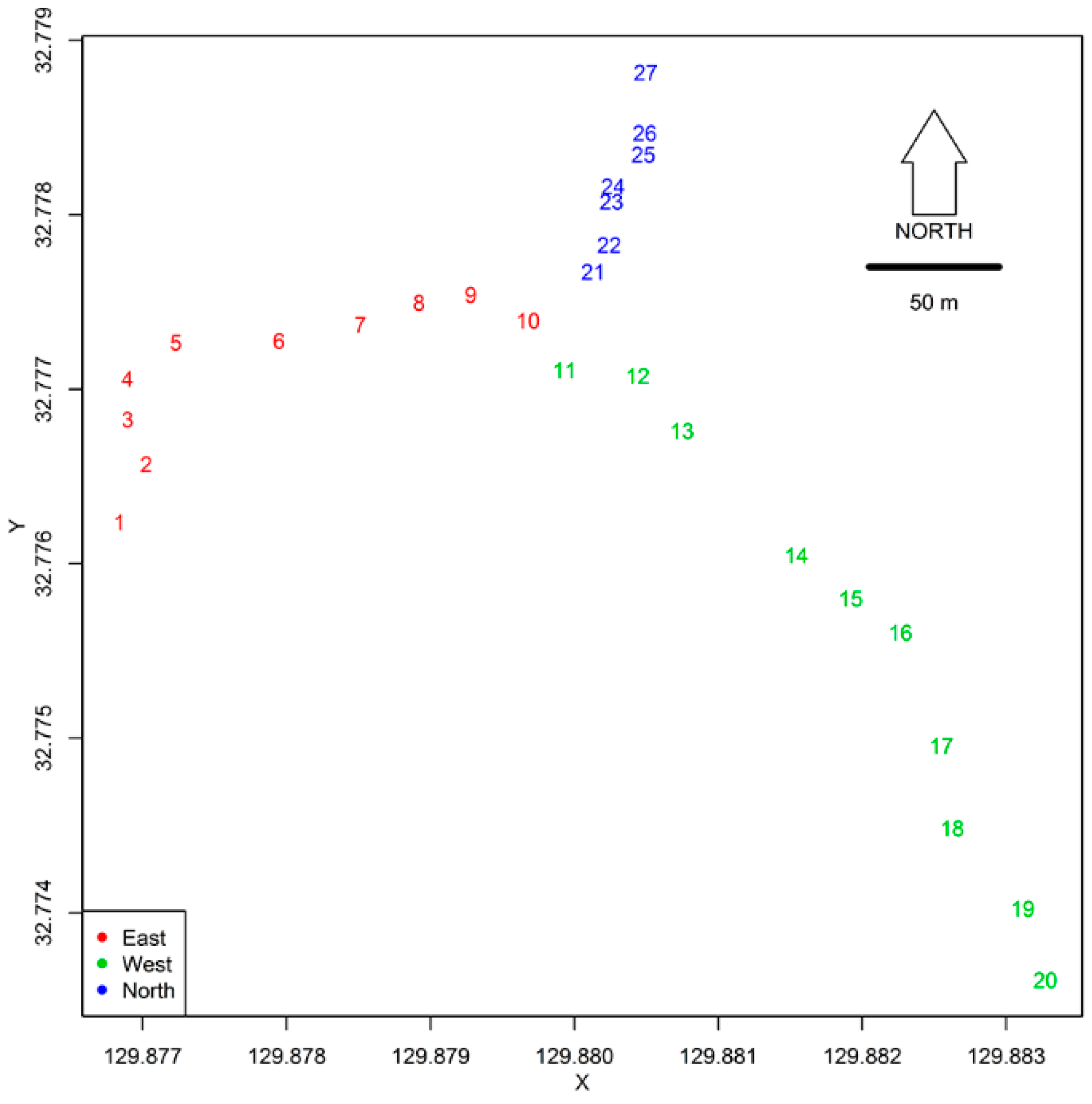 Insects 10 00041 g002