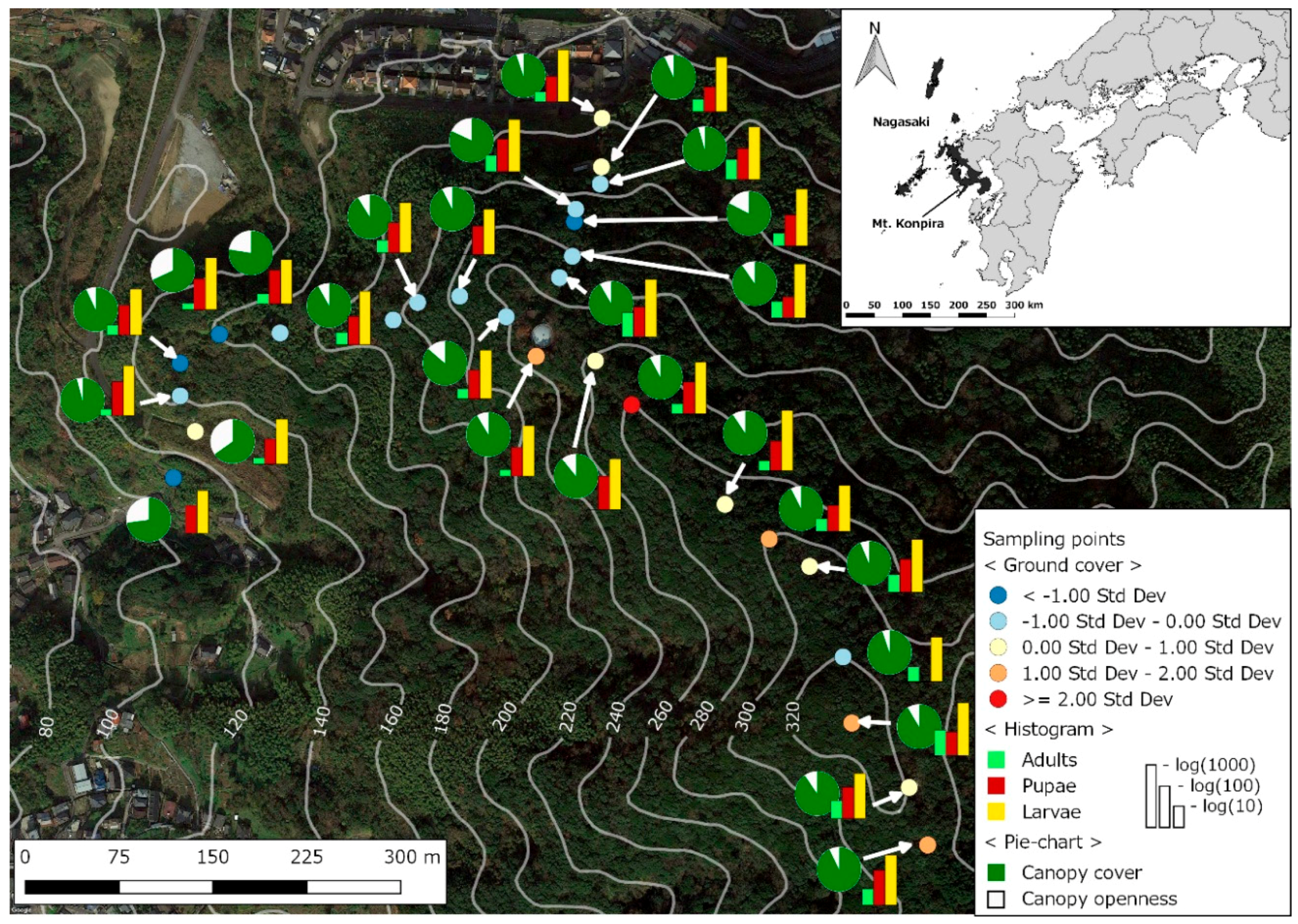 Insects 10 00041 g003