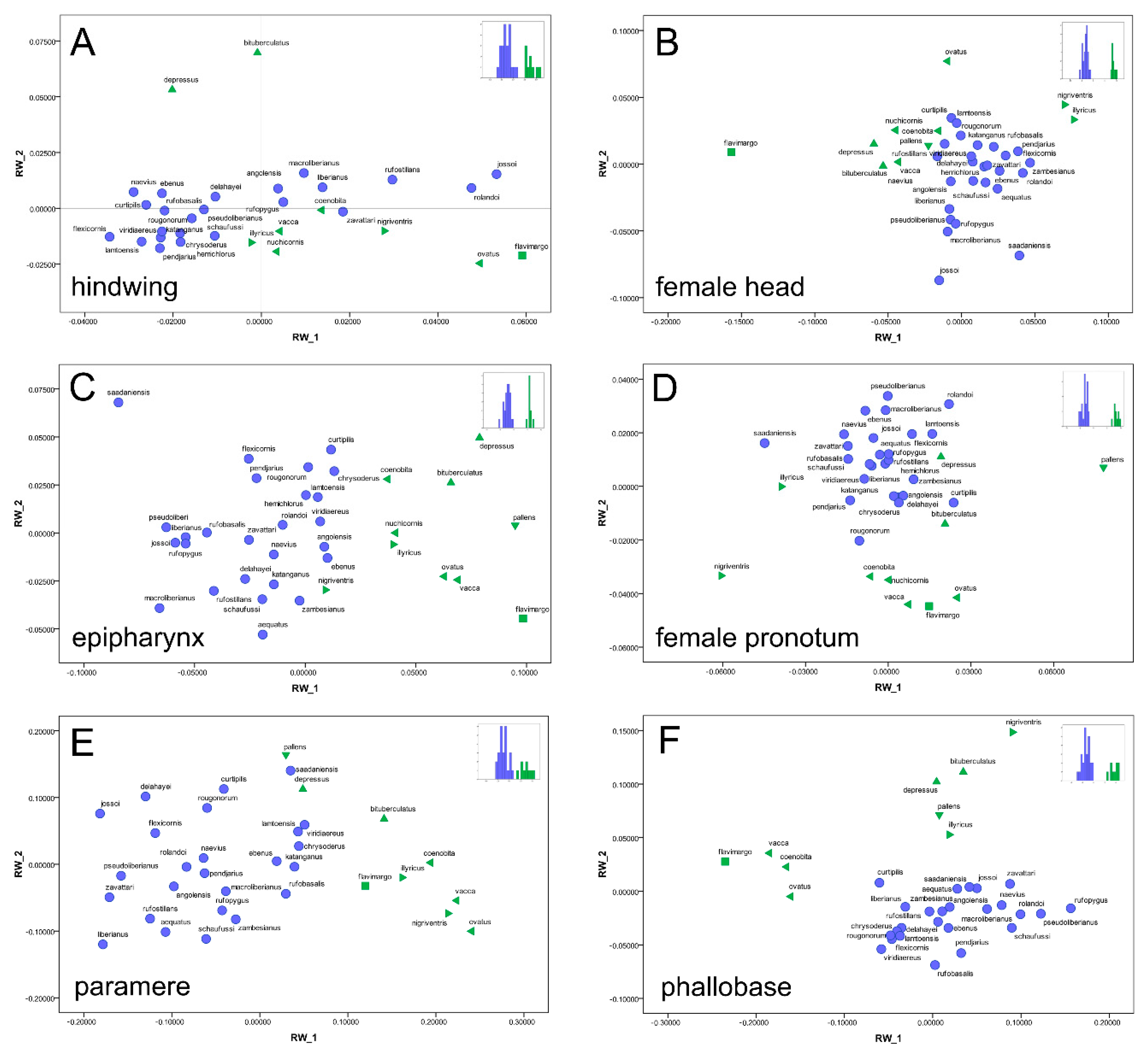 Insects 10 00064 g002