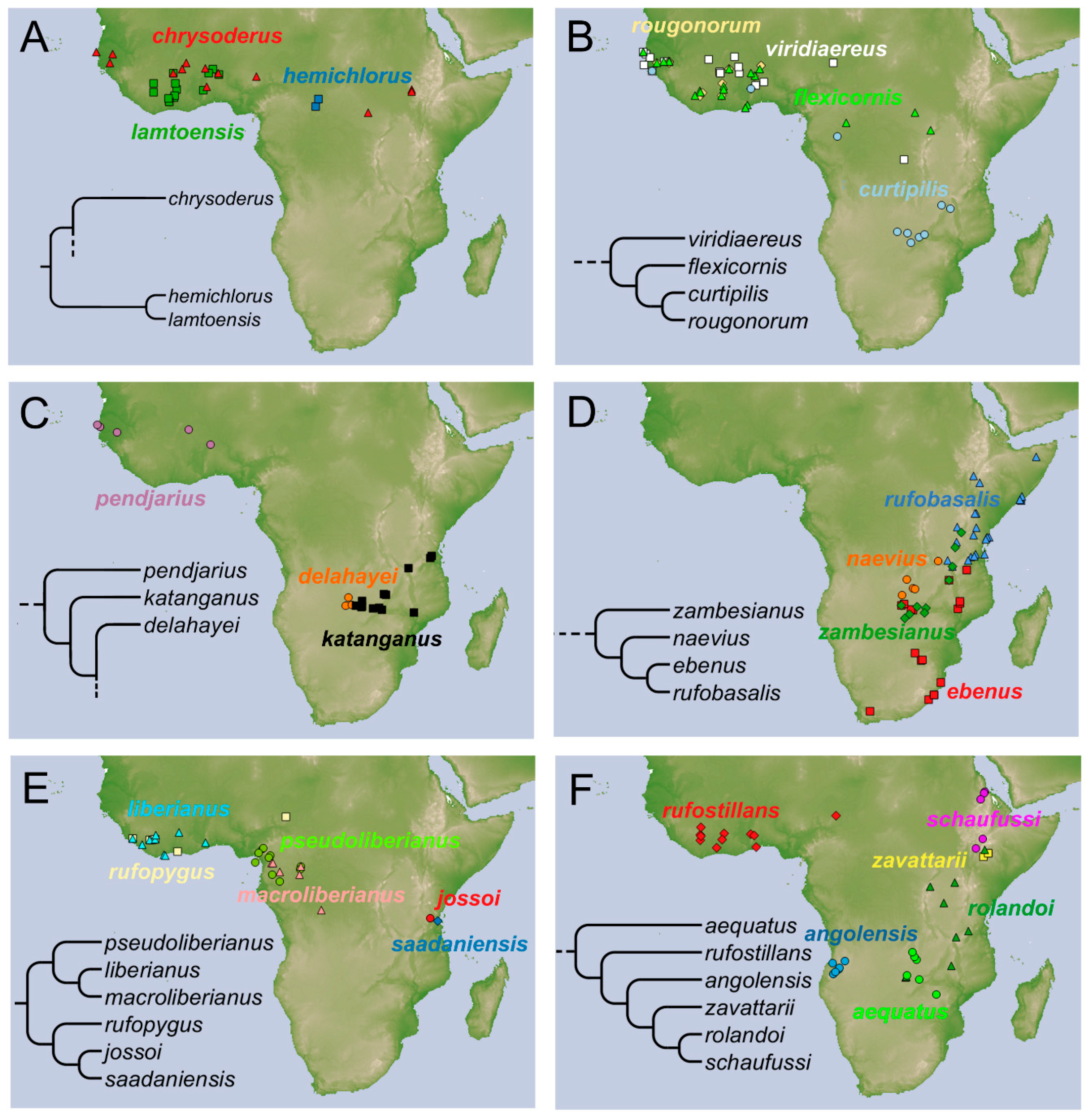 Insects 10 00064 g007