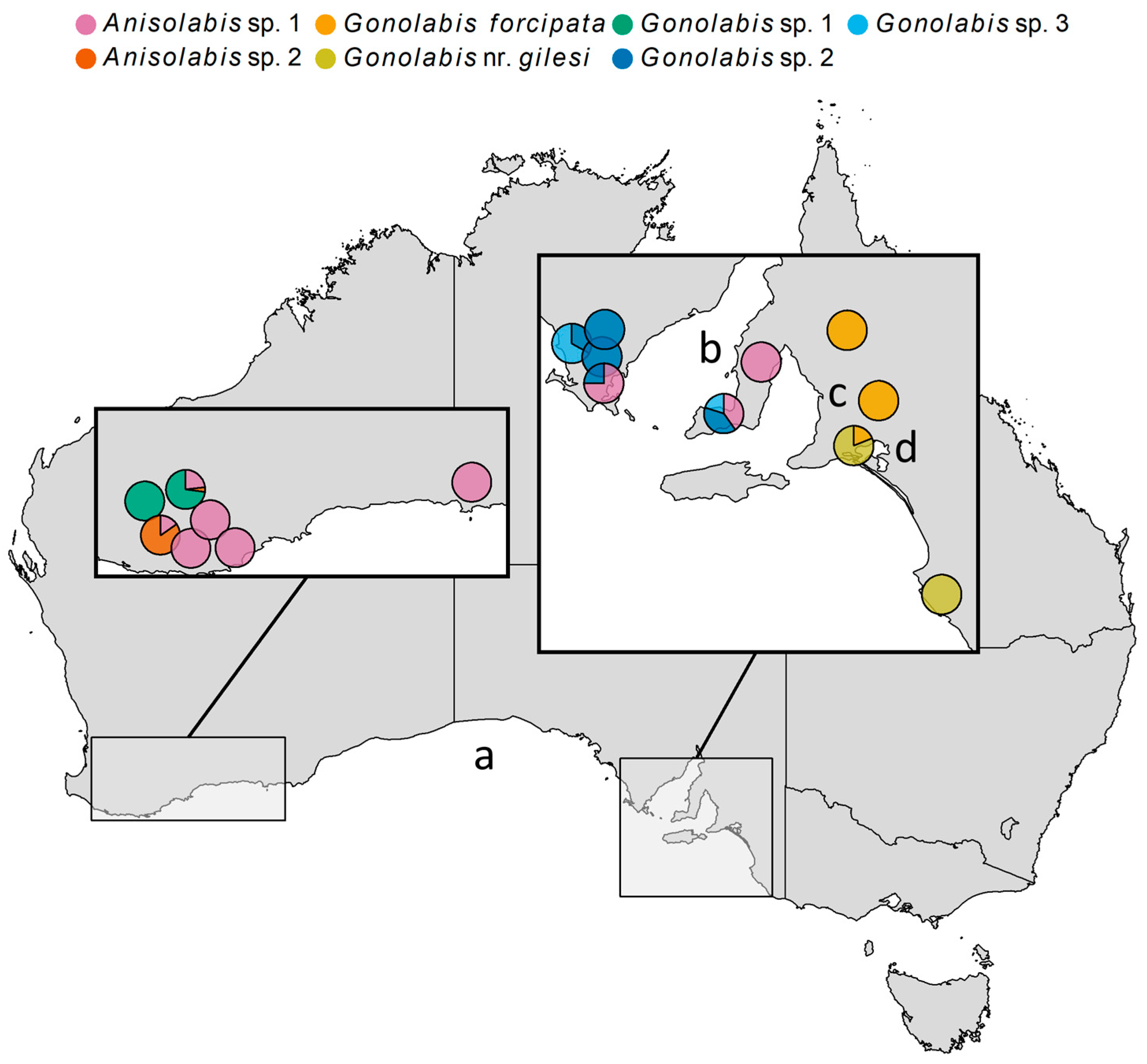Insects 10 00072 g003