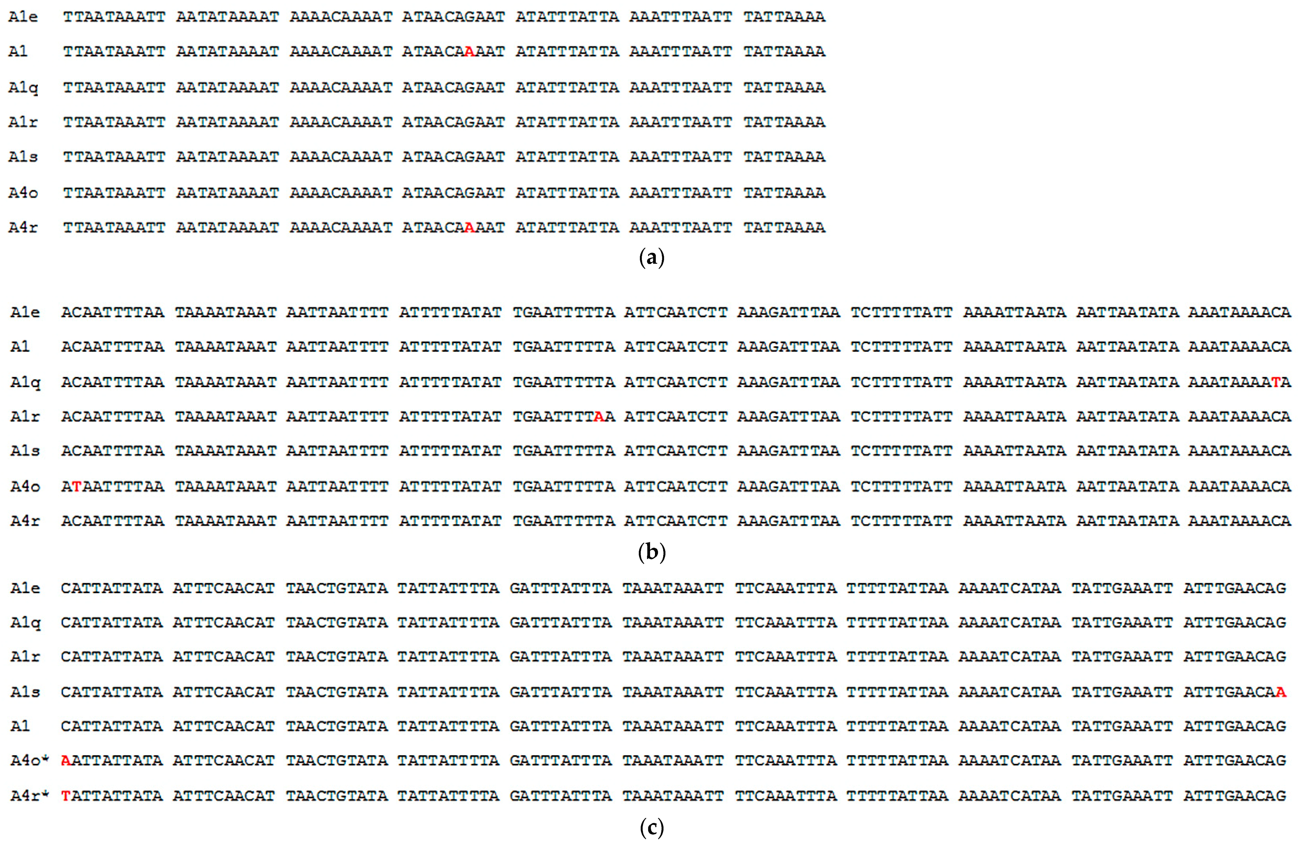 Insects 10 00090 g003