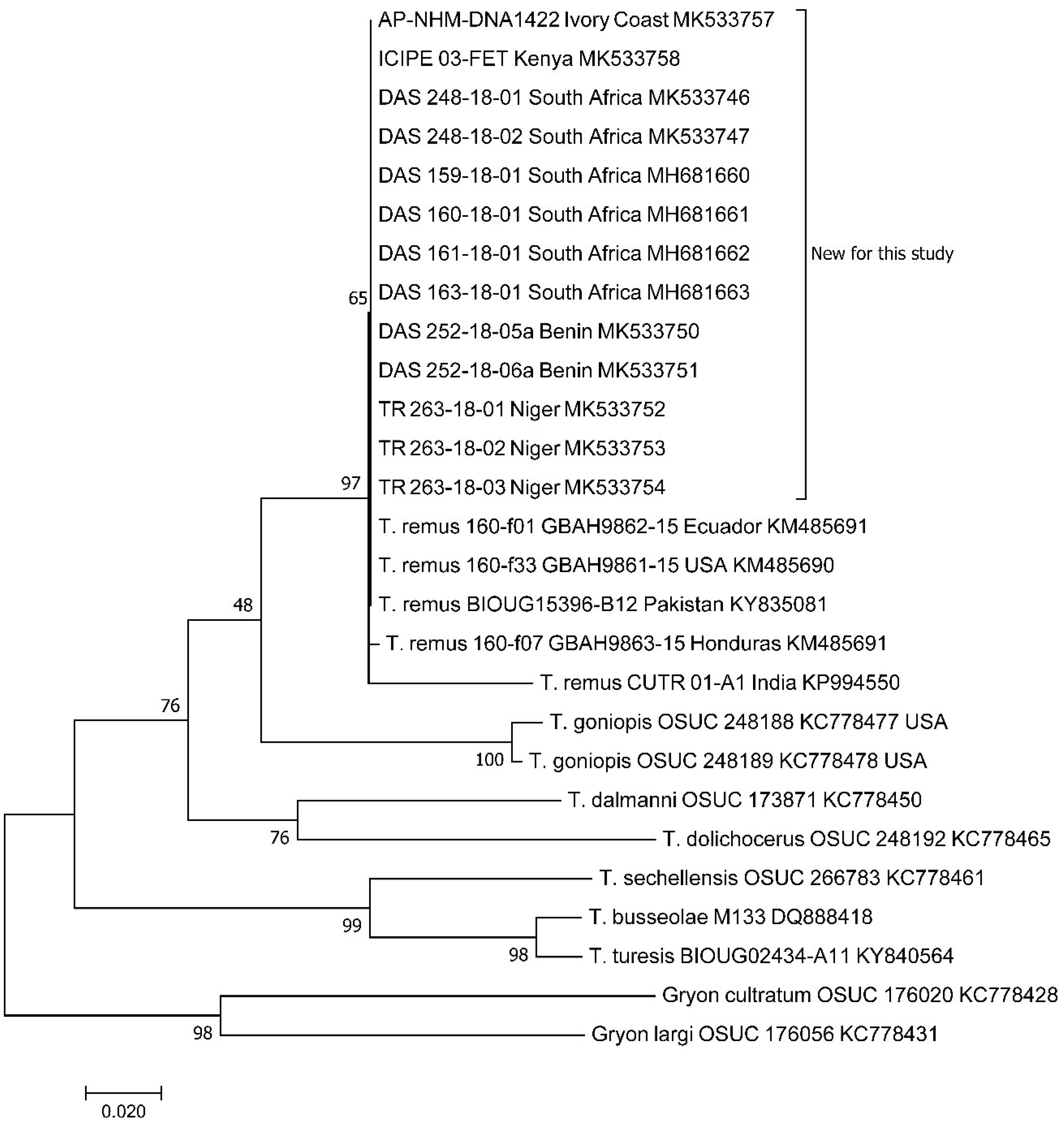 Insects 10 00092 g001