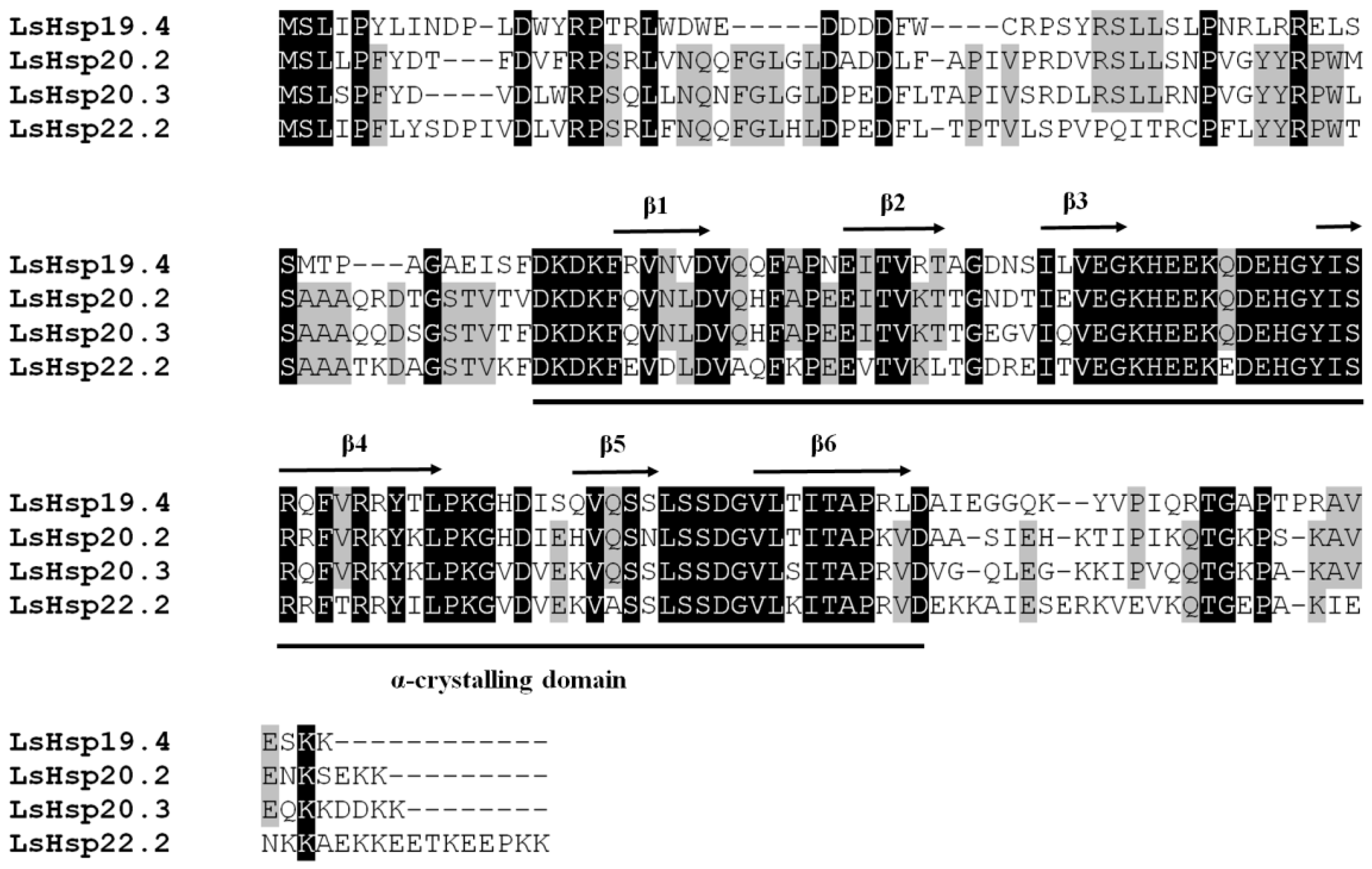 Insects 10 00139 g001 Insects 10 00139 g001