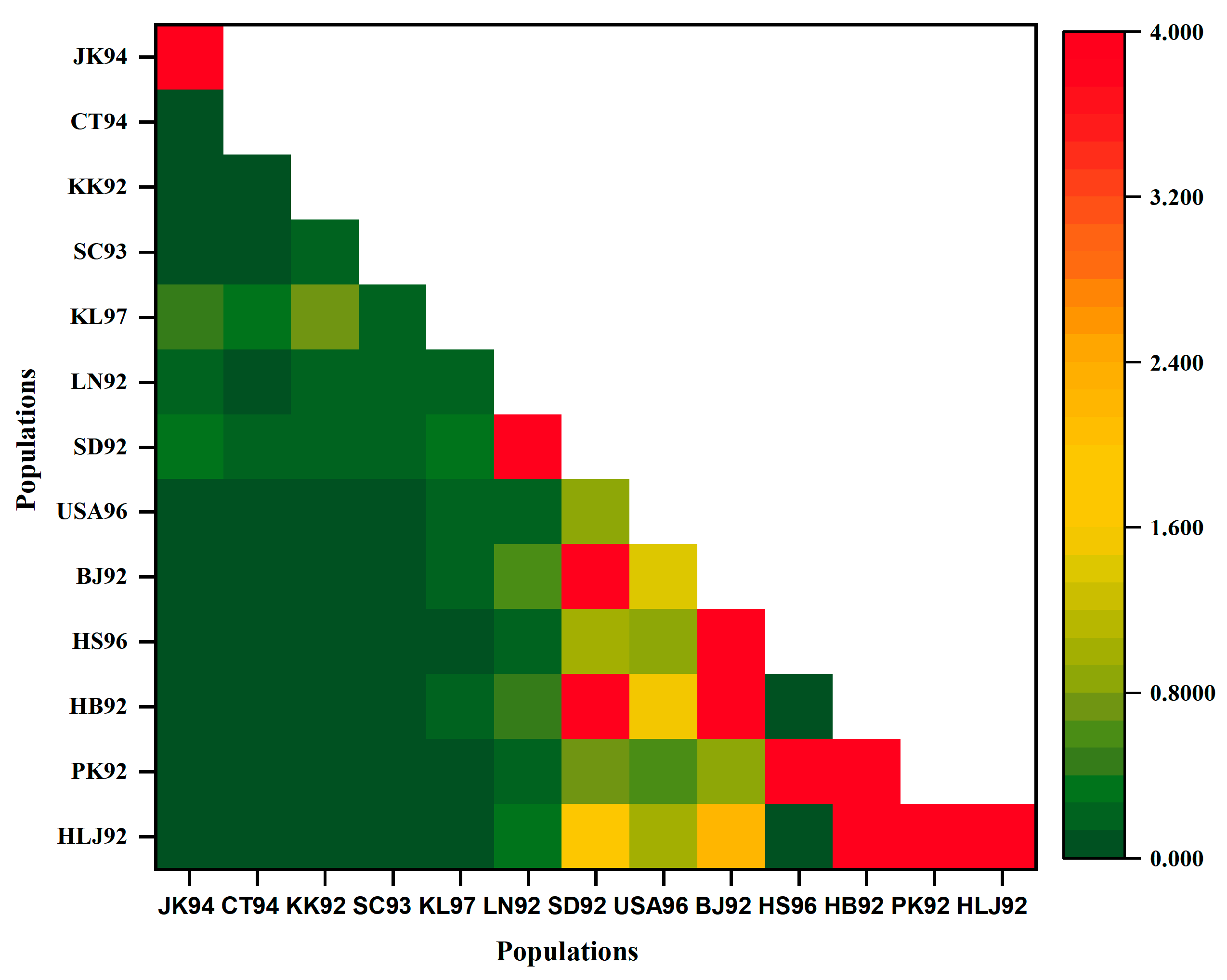 Insects 10 00146 g008 Insects 10 00146 g008