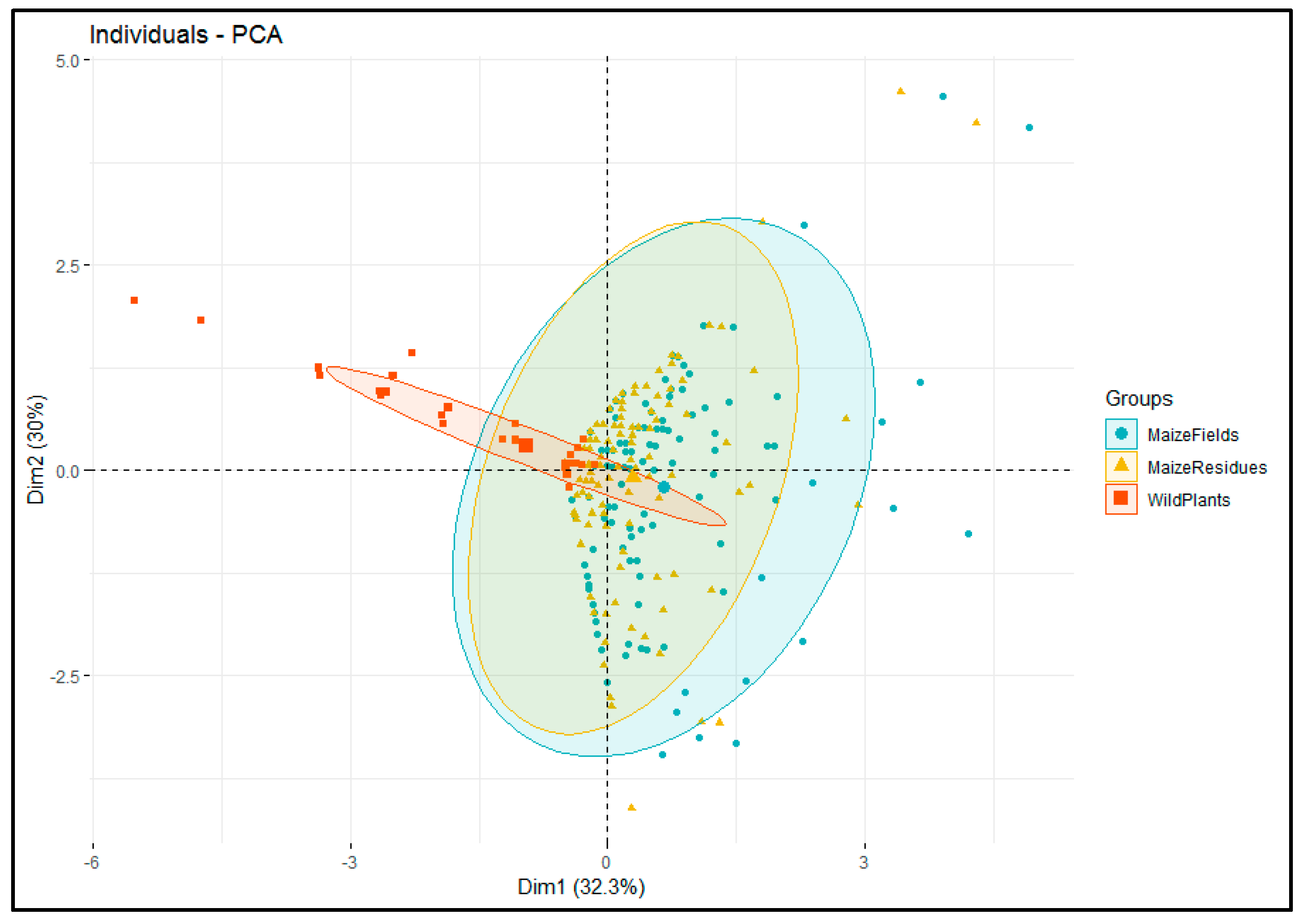 Insects 10 00191 g002