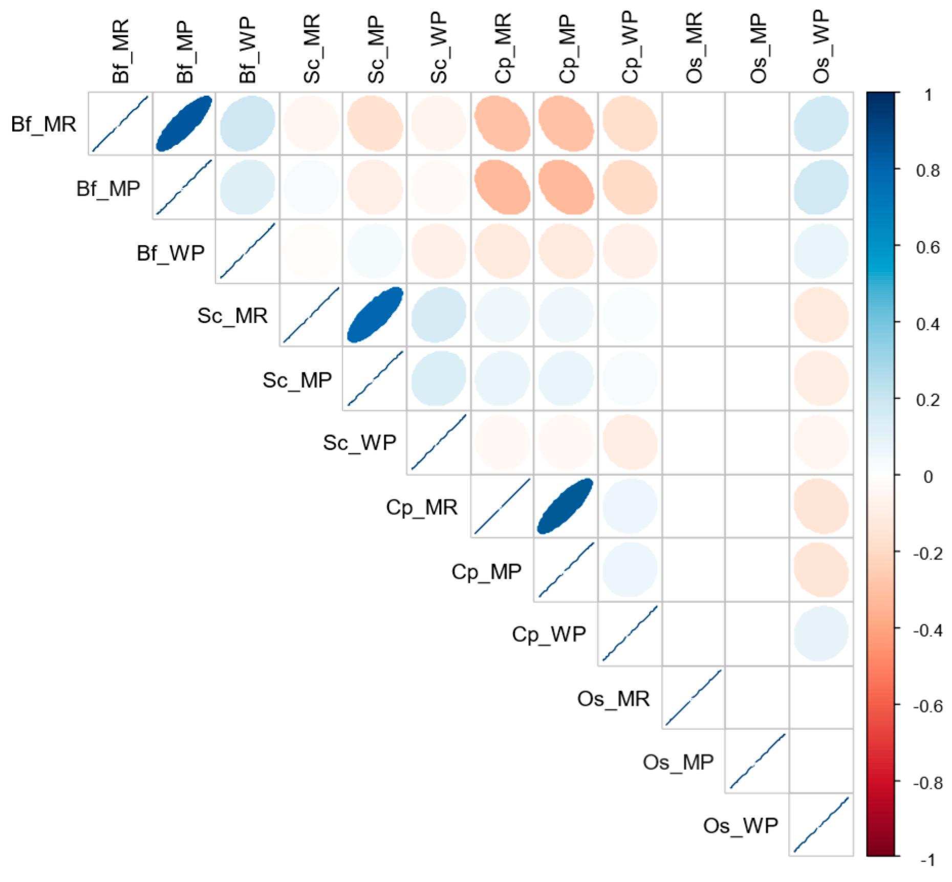 Insects 10 00191 g003