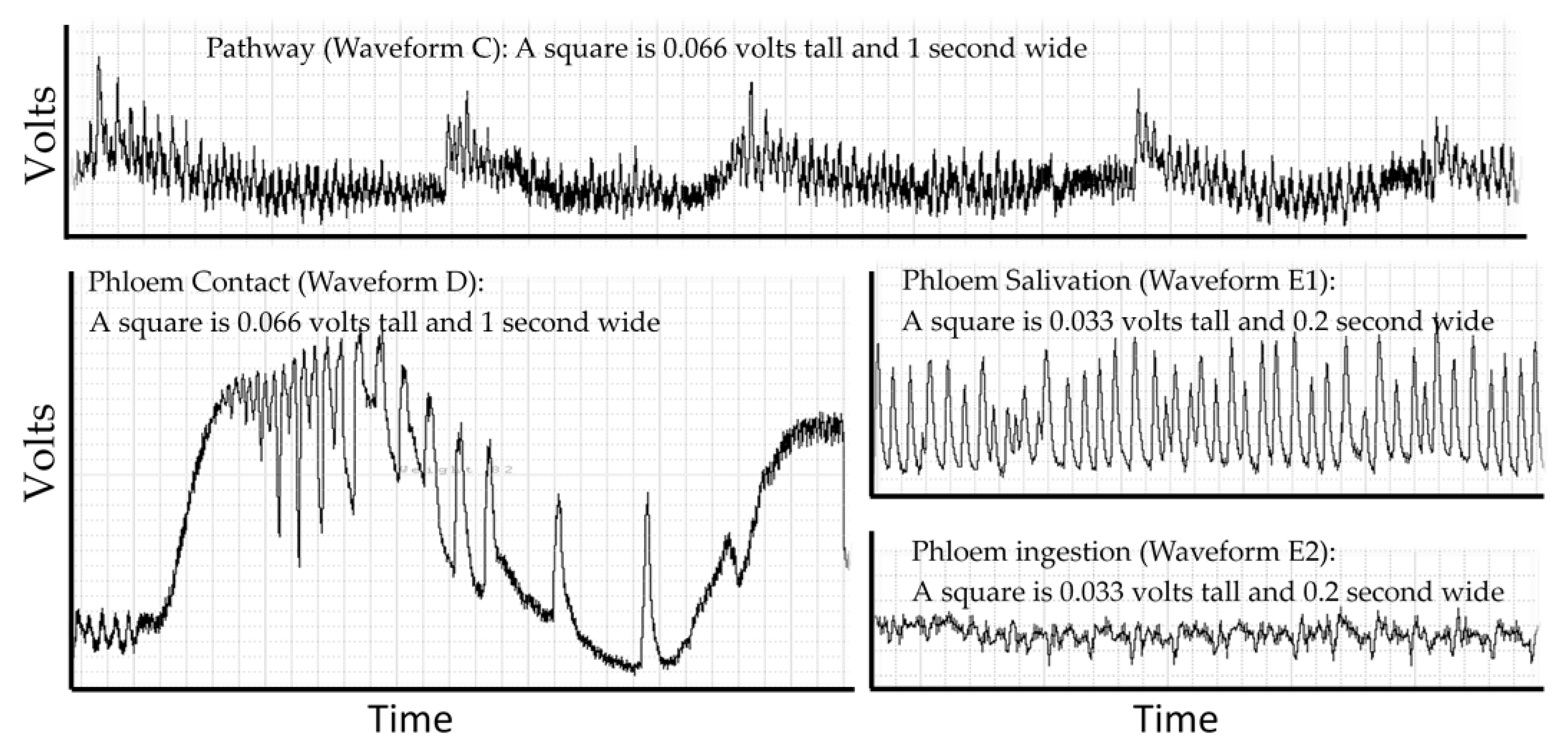 Insects 10 00212 g001 Insects 10 00212 g001