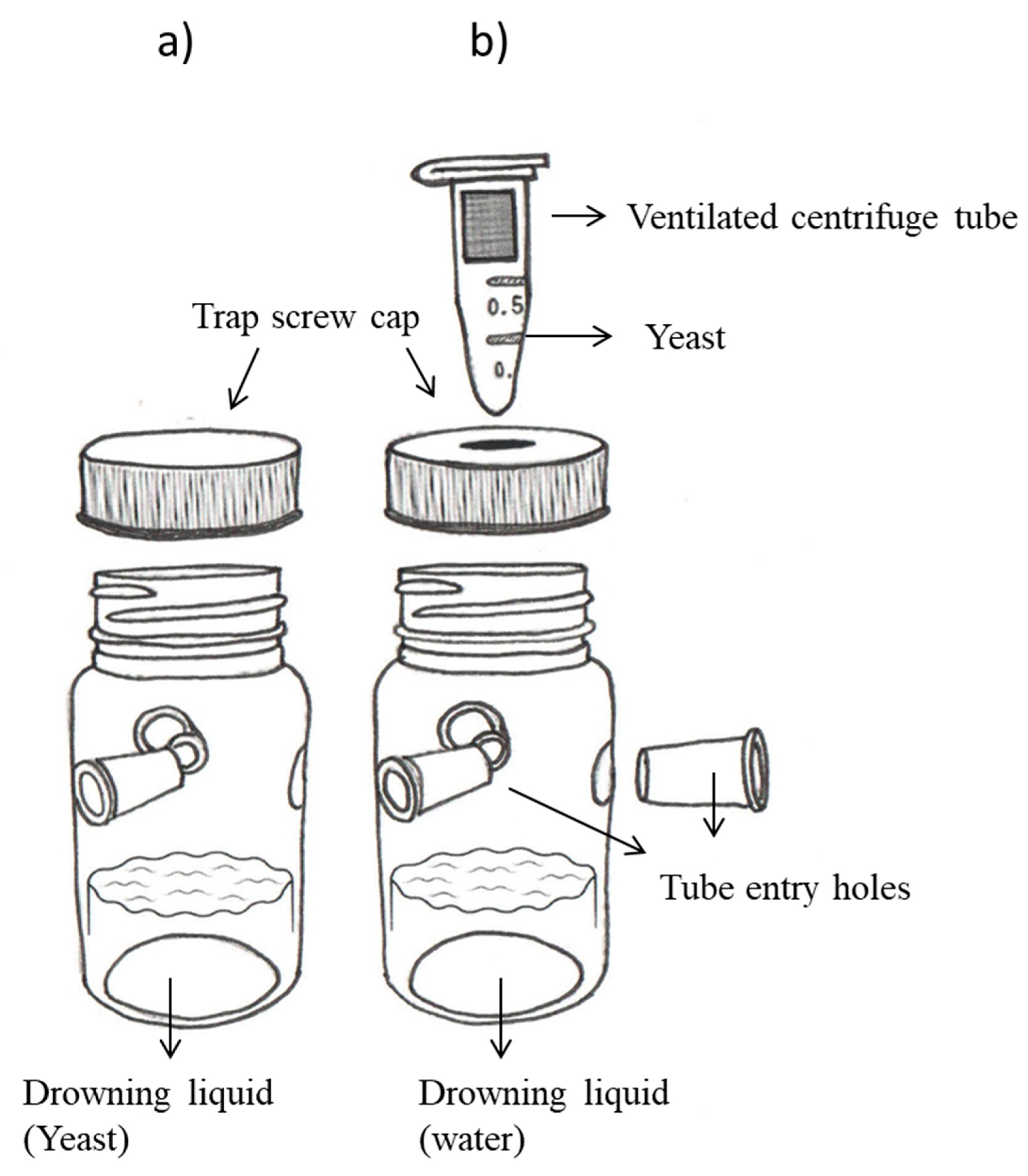 Insects 10 00228 g001 Insects 10 00228 g001