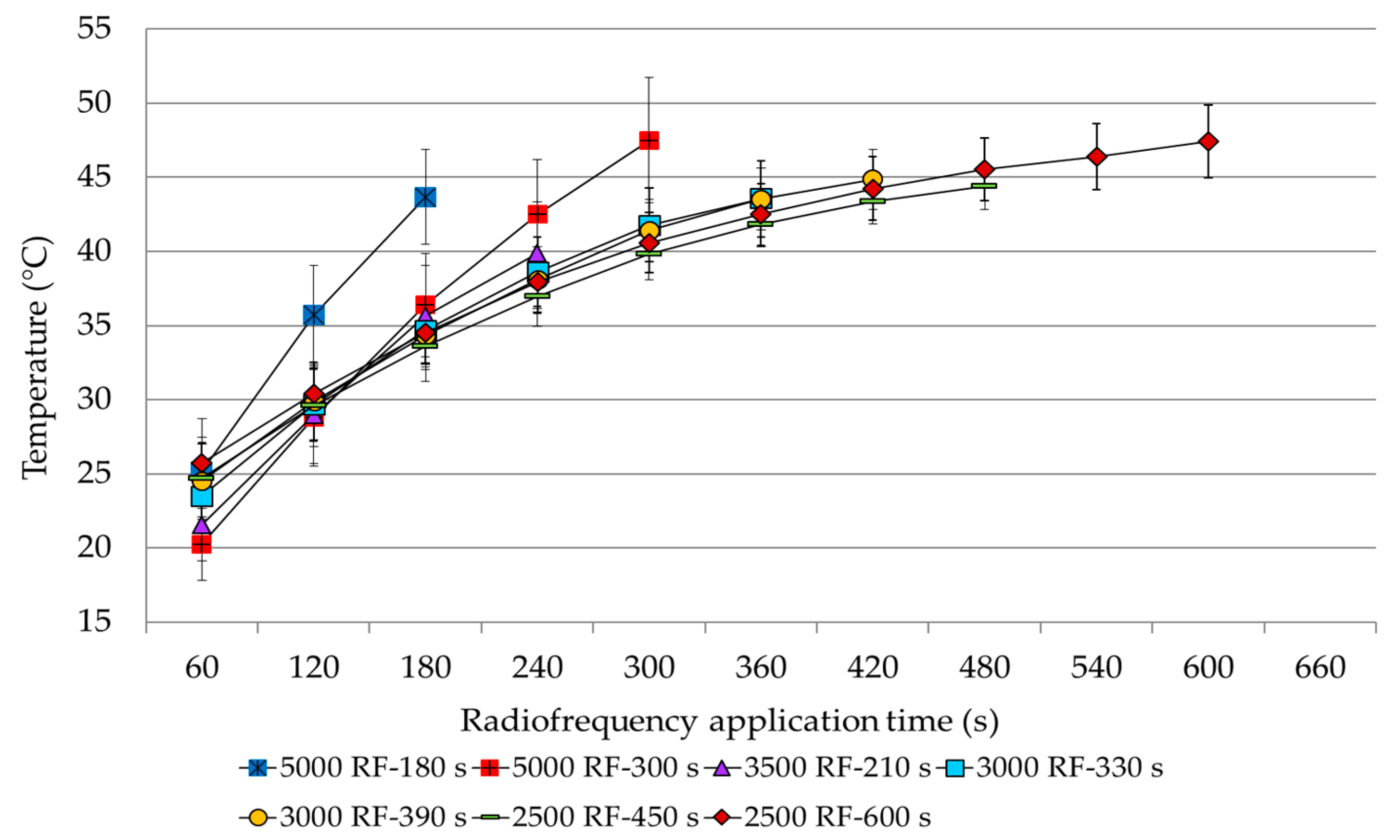 Insects 10 00273 g001
