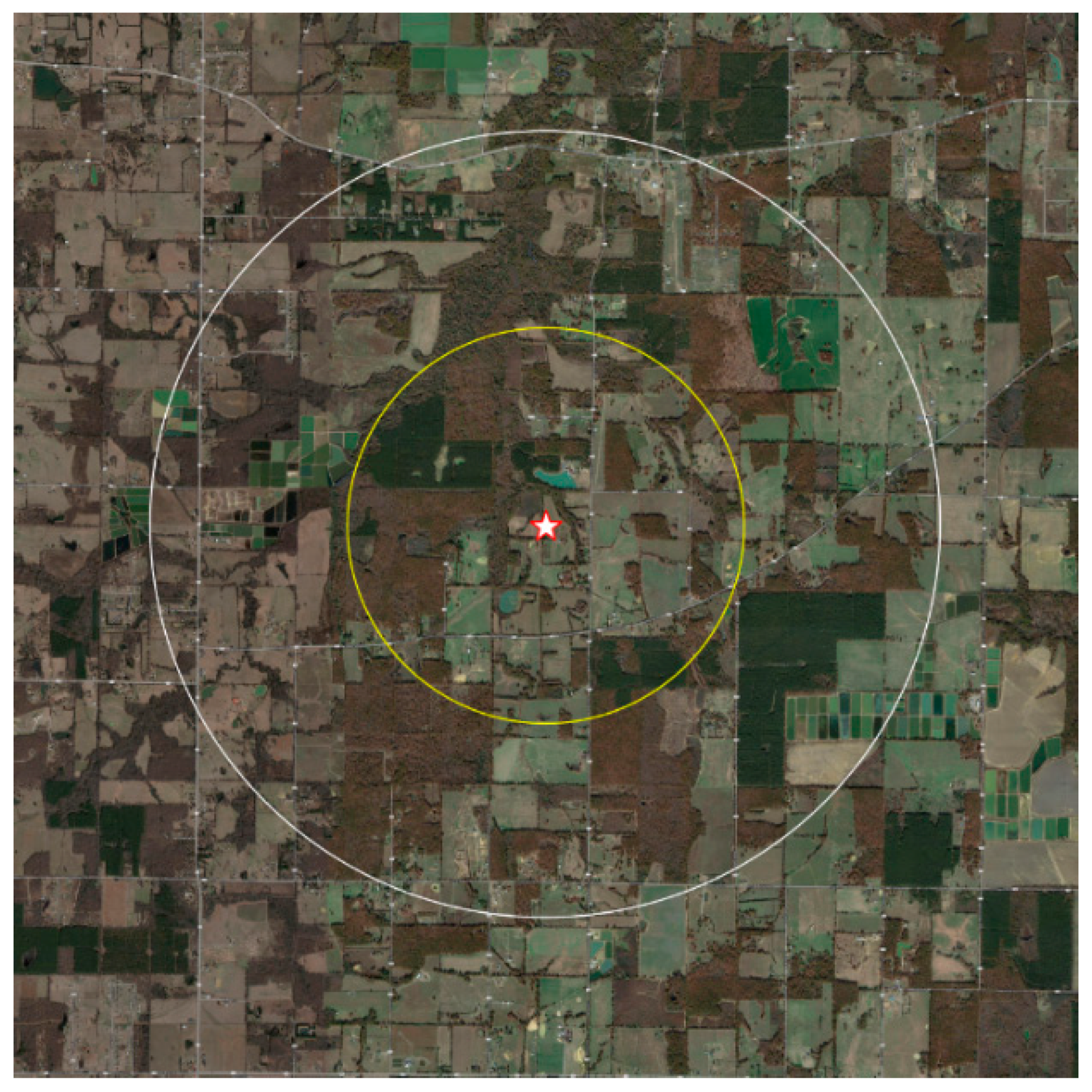 Insects 10 00280 g003