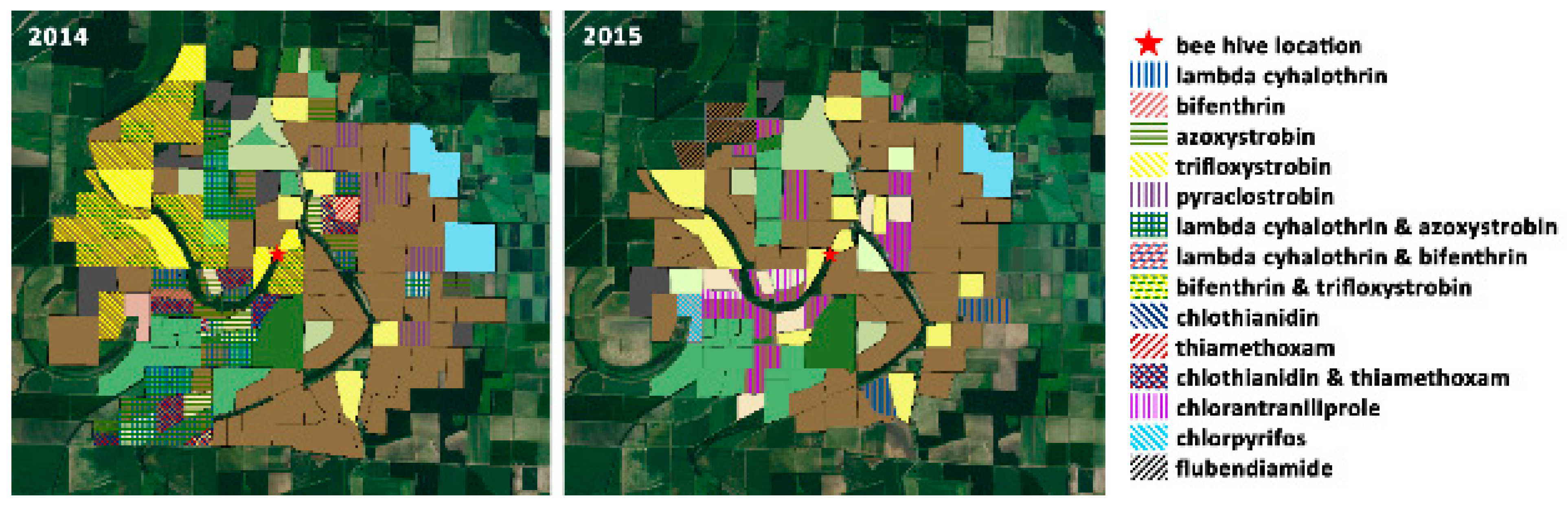 Insects 10 00280 g006