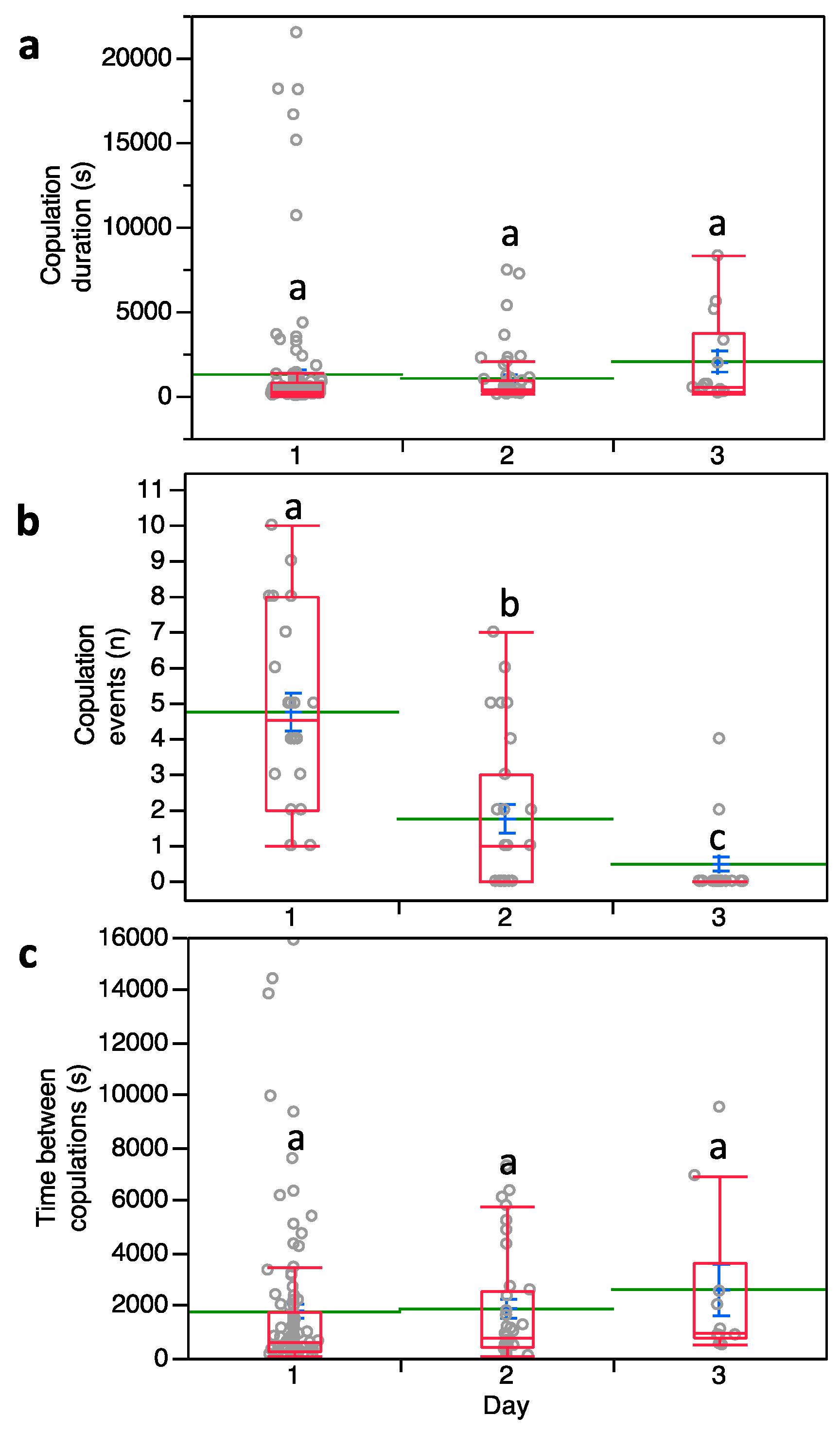 Insects 10 00285 g001
