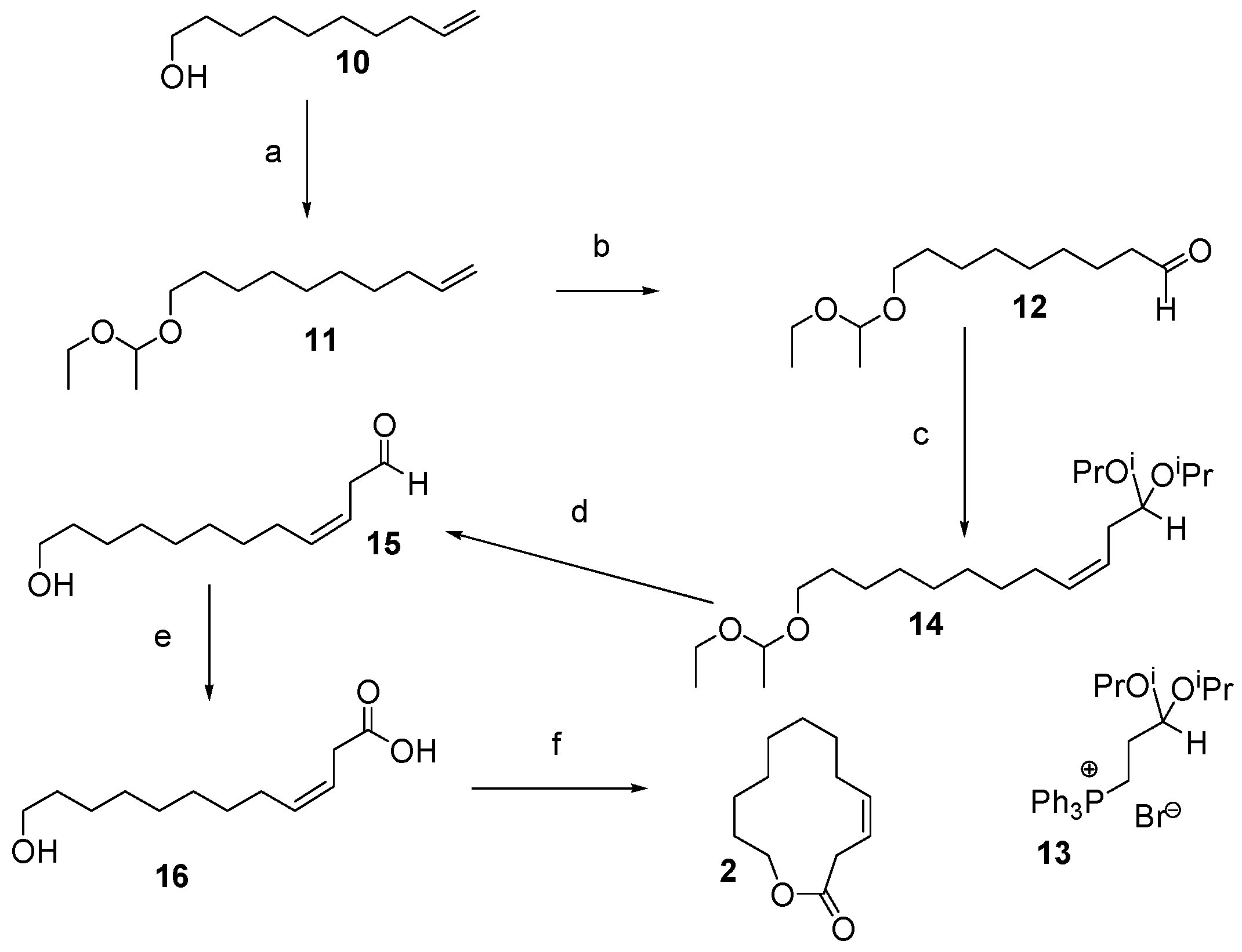 Insects 10 00323 sch001 Insects 10 00323 sch001
