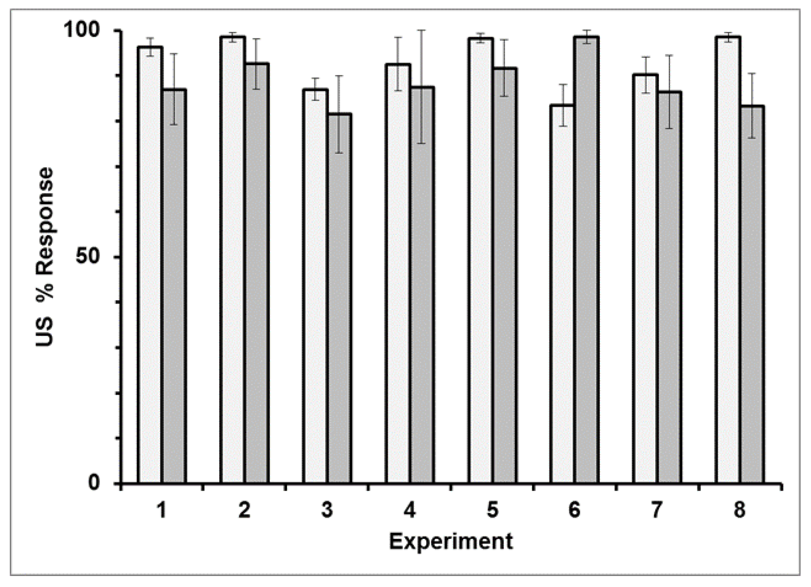 Insects 10 00412 g002 Insects 10 00412 g002