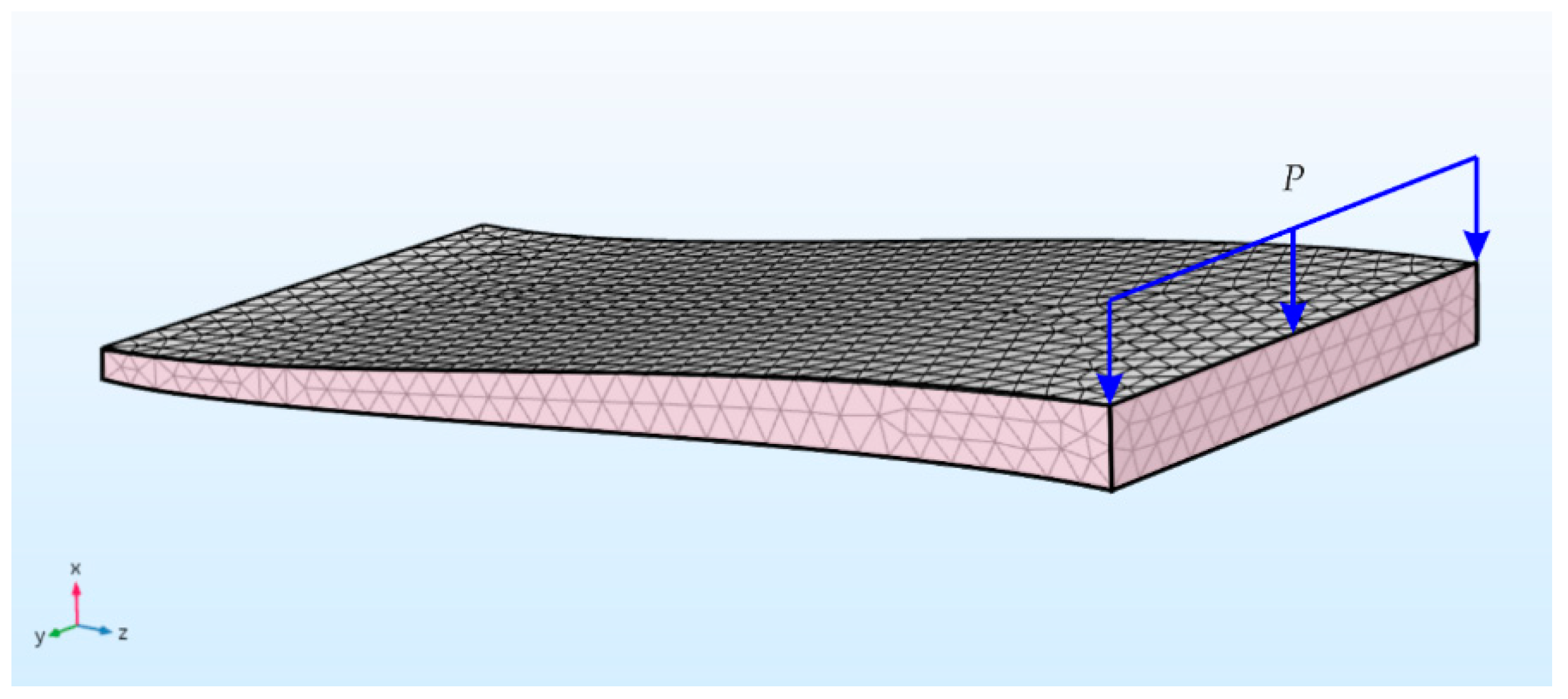 Insects 10 00438 g003