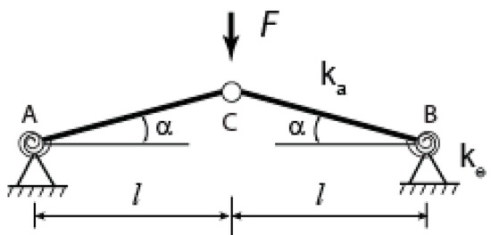 Insects 10 00438 g0a1