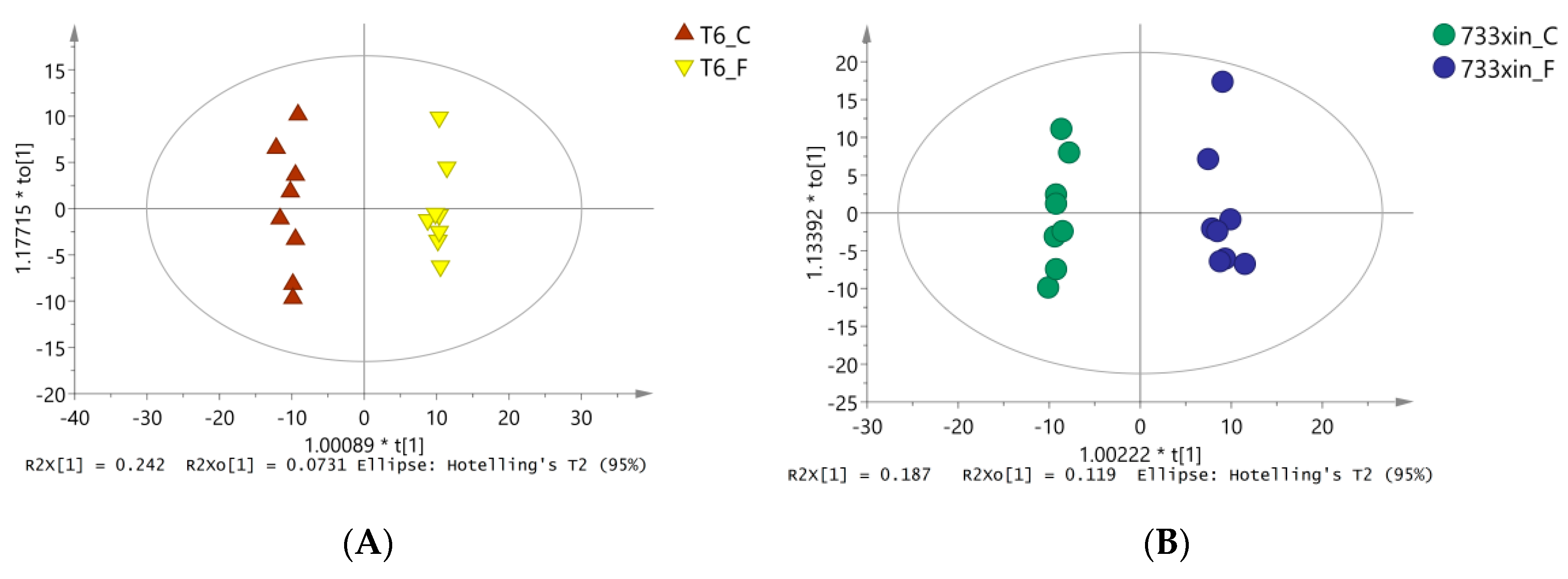 Insects 11 00017 g002a