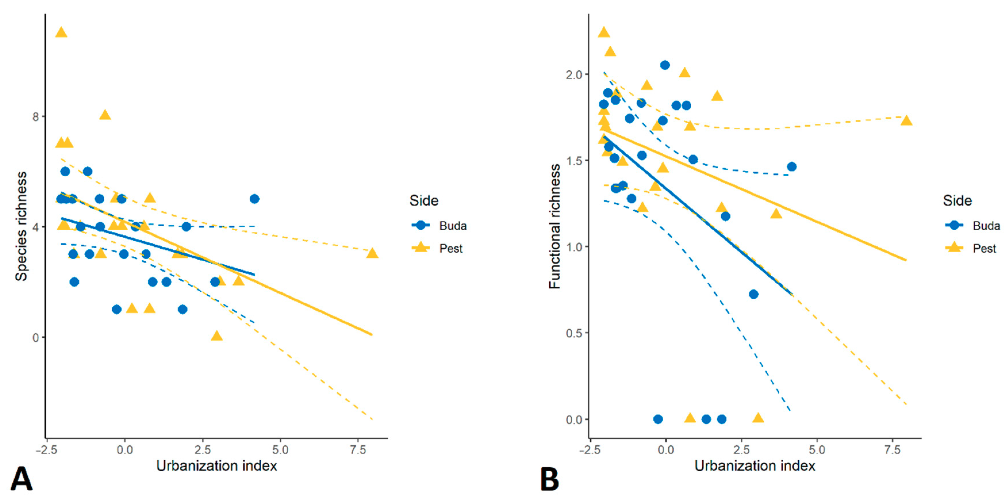 Insects 11 00025 g002