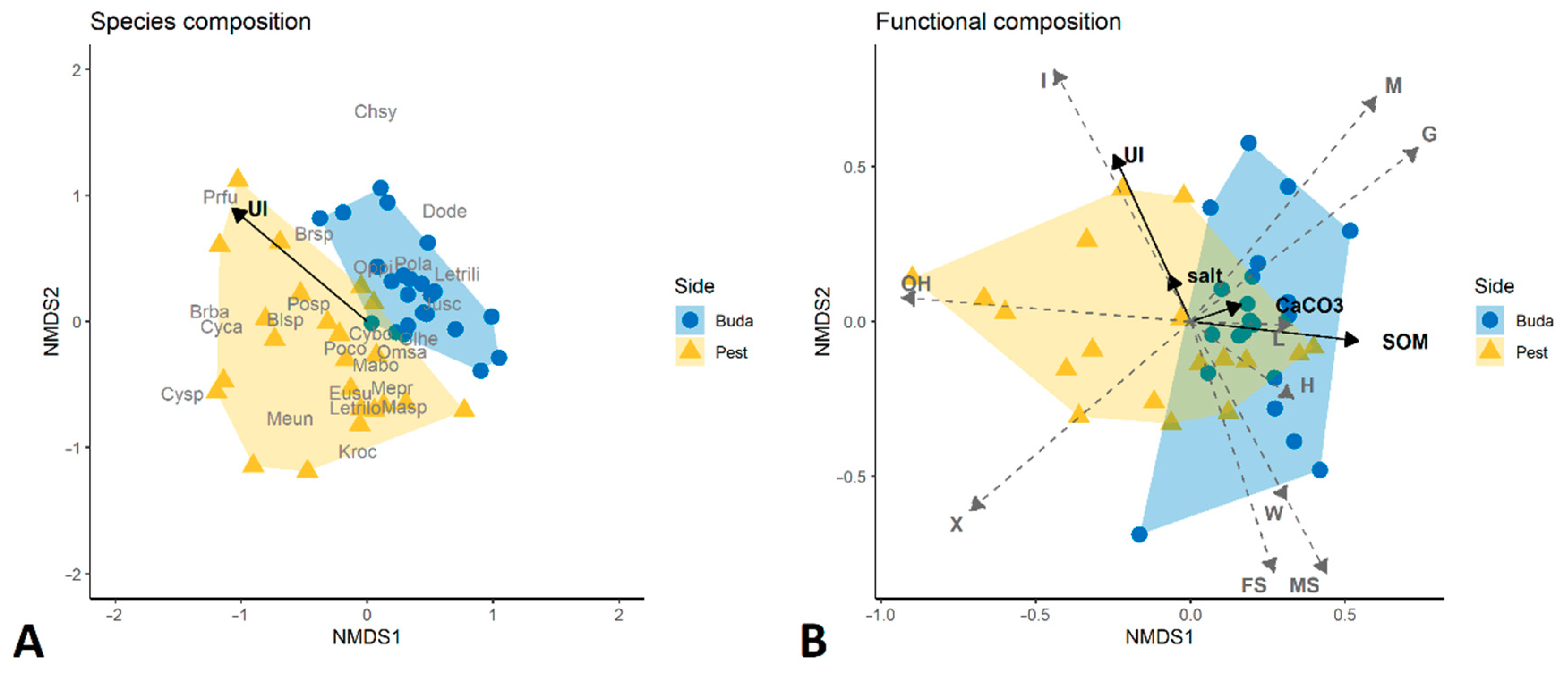 Insects 11 00025 g004