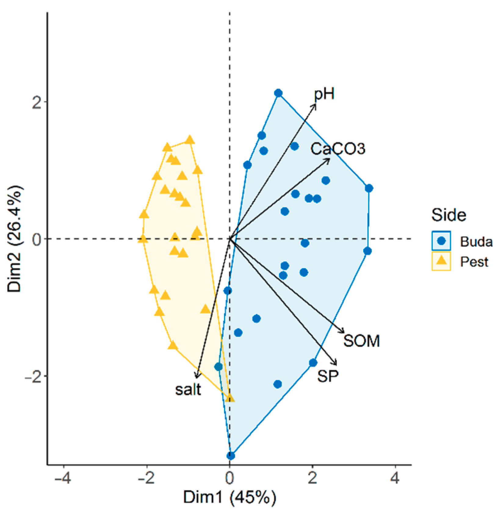Insects 11 00025 g005