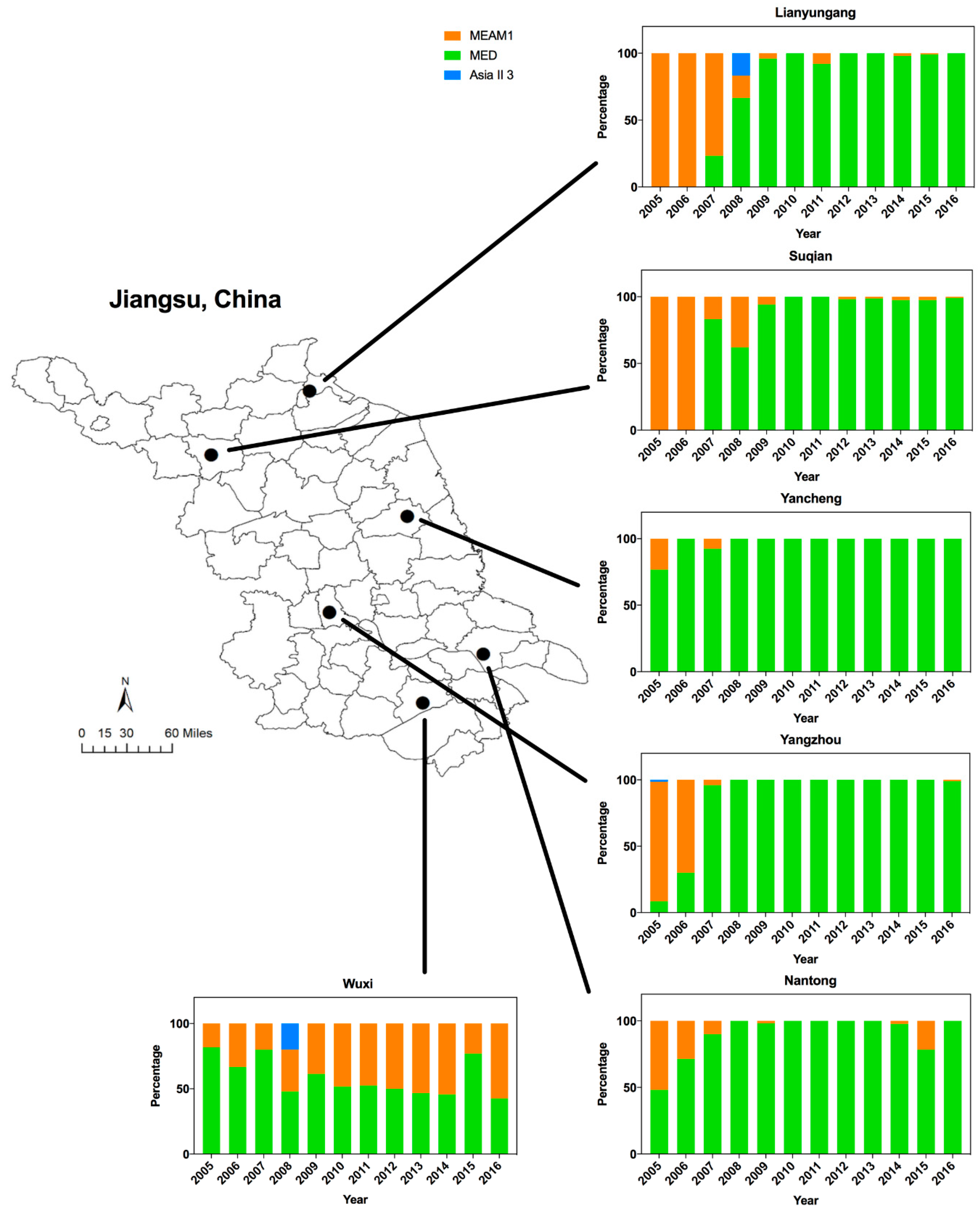 Insects 11 00035 g001 Insects 11 00035 g001