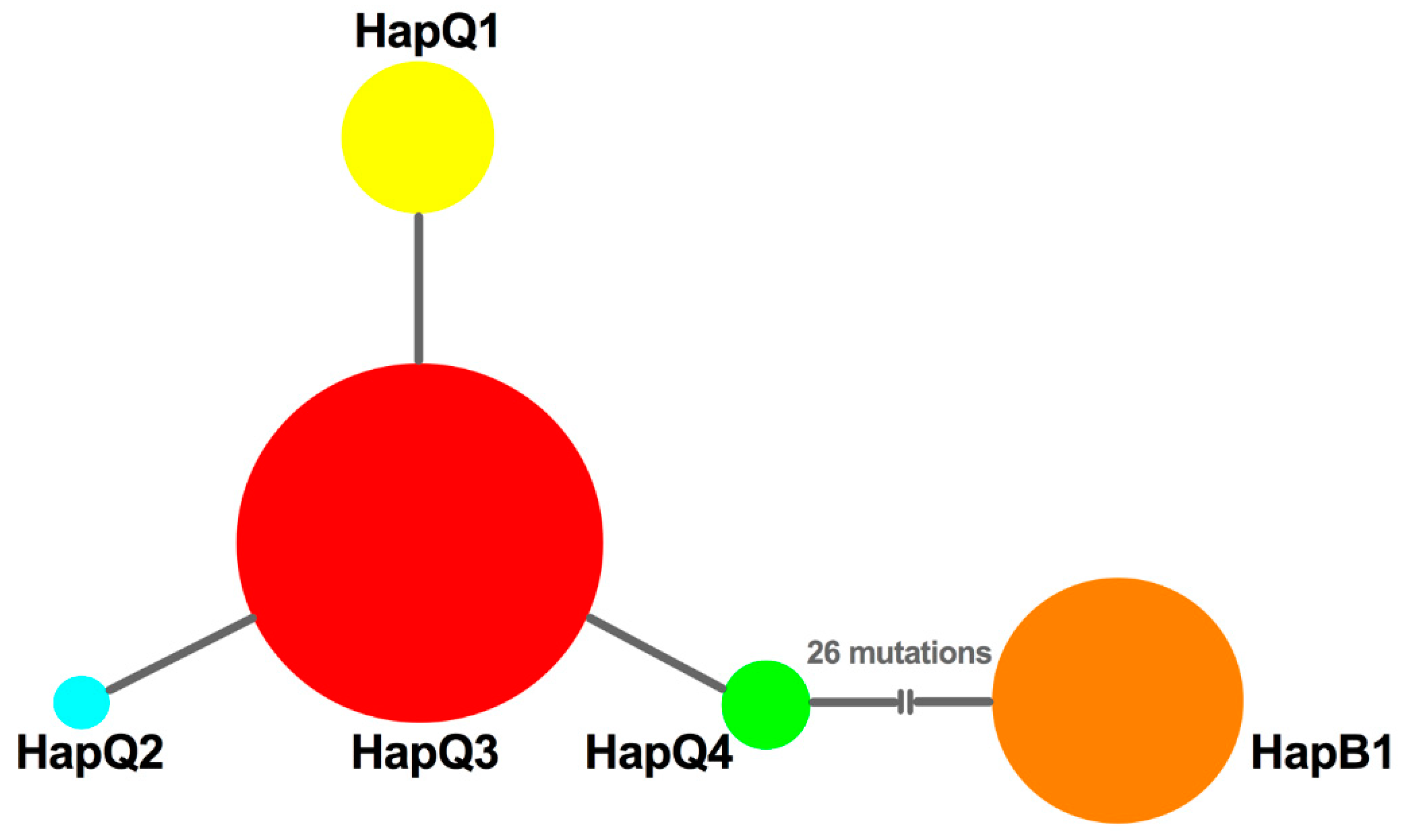 Insects 11 00035 g002 Insects 11 00035 g002