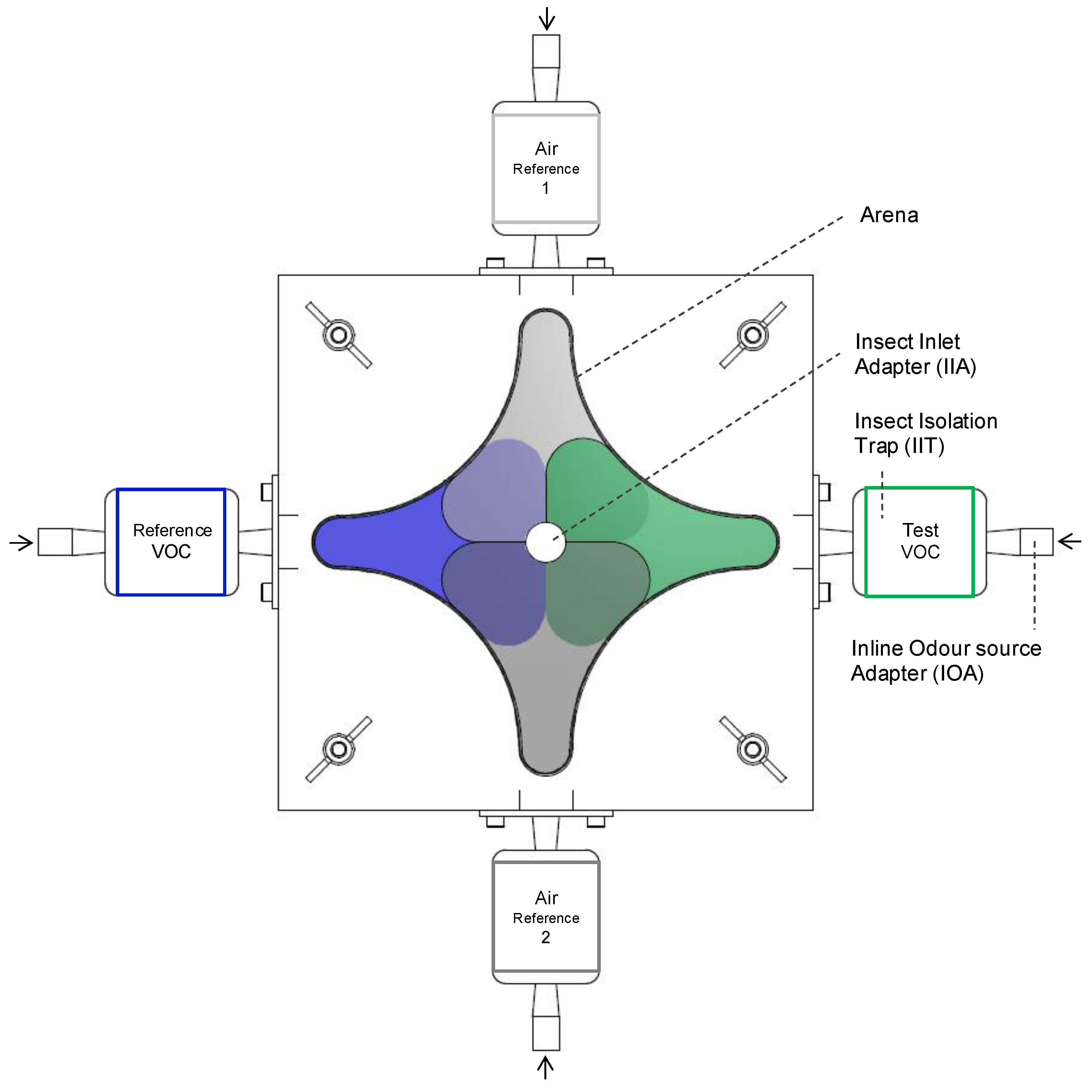 Insects 11 00045 g001