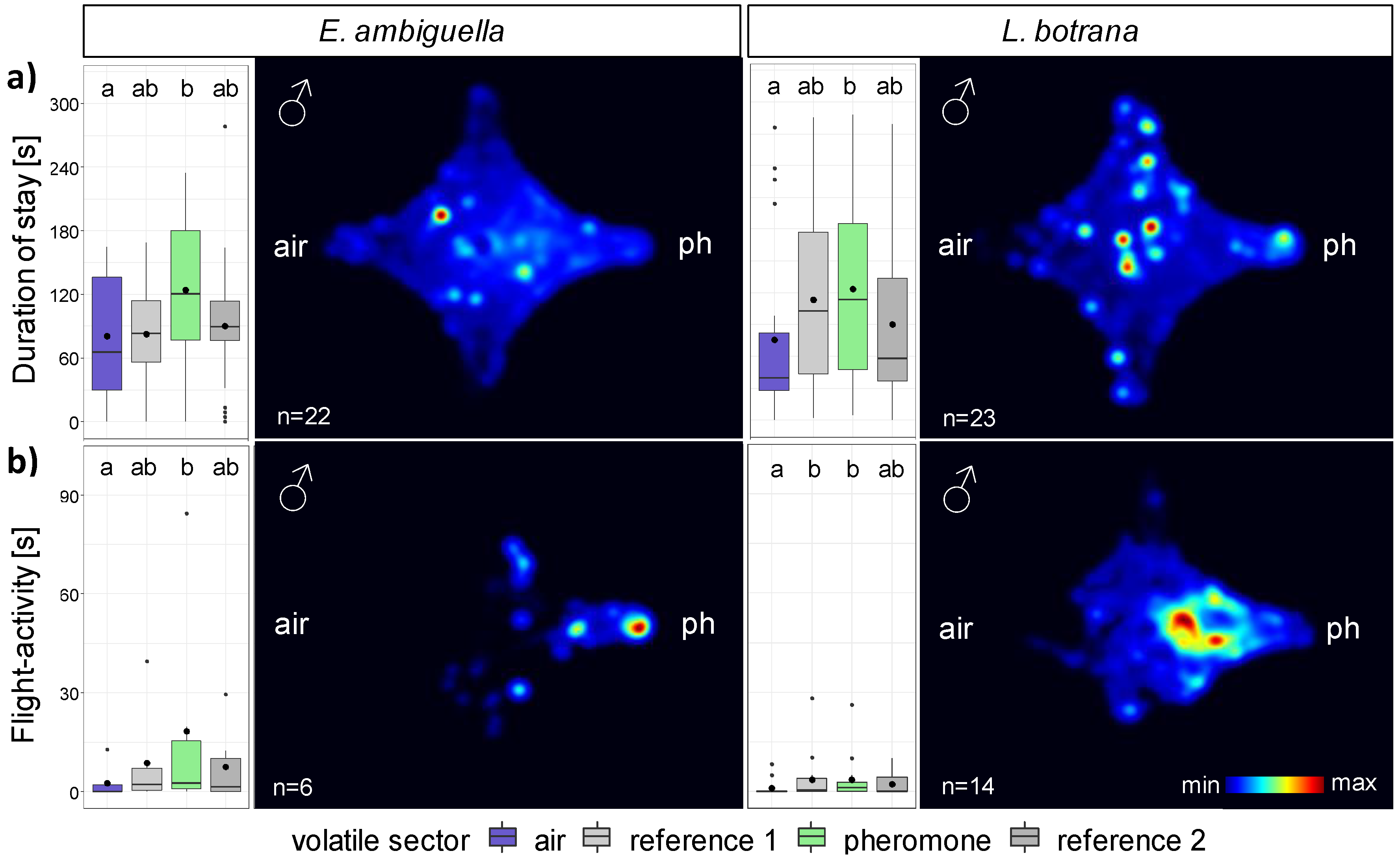 Insects 11 00045 g002